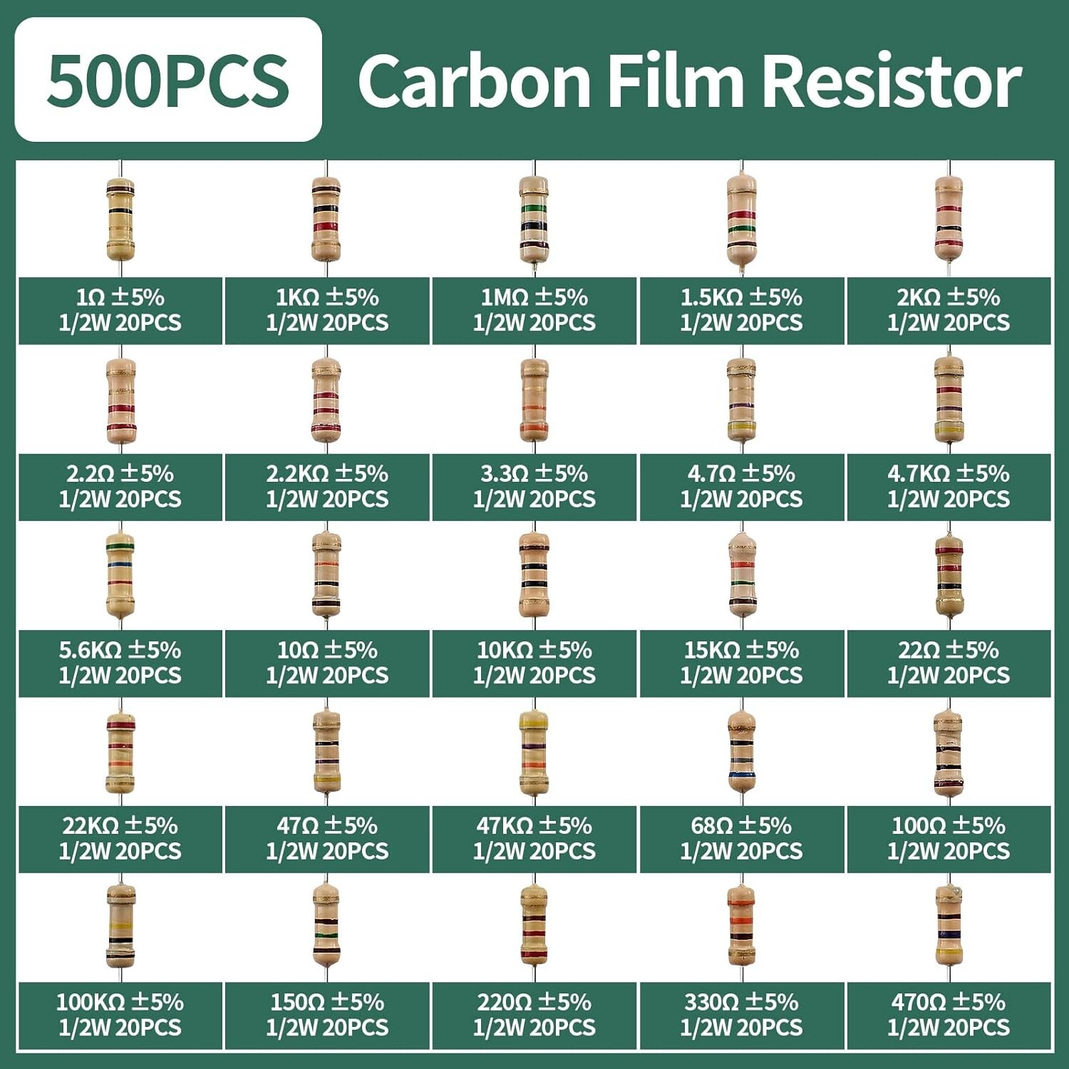 500 Pieces 1/2 Watt Resistor Kit Assortment in Compartmentalized Storage Box