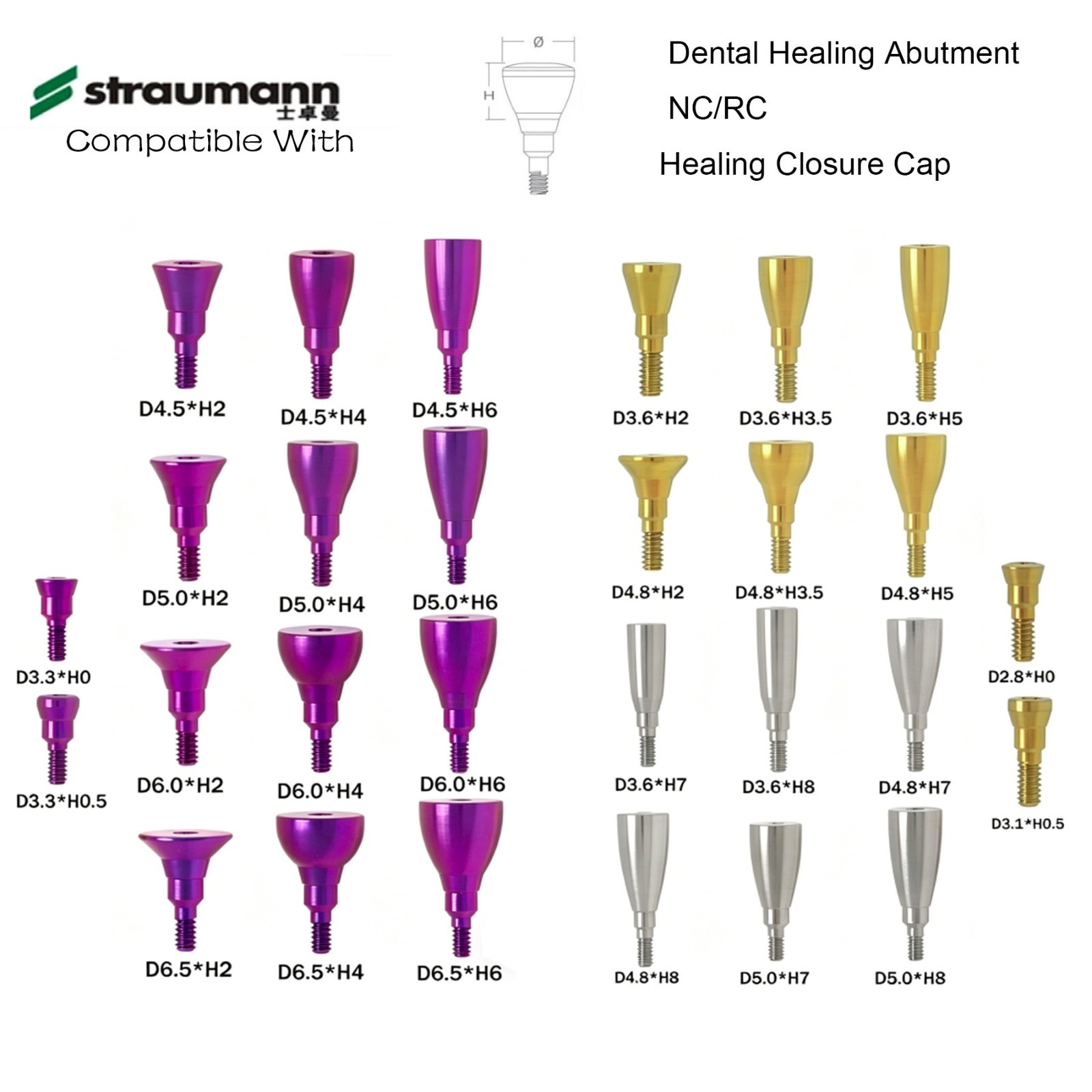 5Pcs US Dental Healing Abutment Closure Screw Fit Straumann ITI NC RC B0ne Level