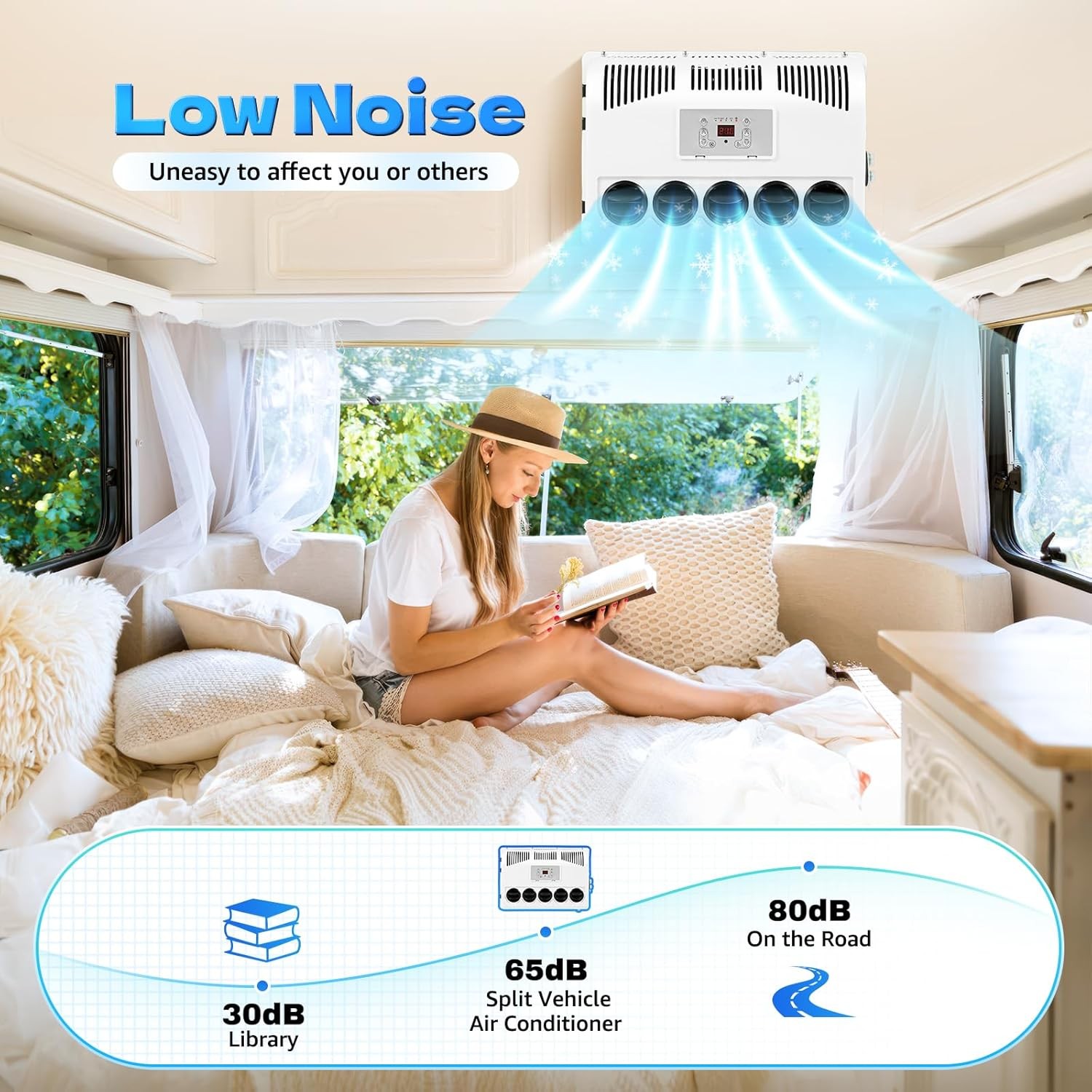 12V 11000BTU Car Hanging Air Conditioner A/C Kit For Car Truck Vehicle Universal