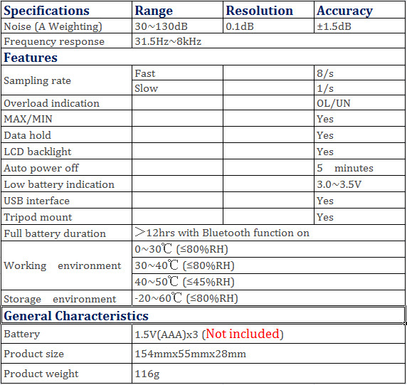 UNI-T Digital Bluetooth Sound Level Meter Decibel Noise Tester 30-130dB UT353BT