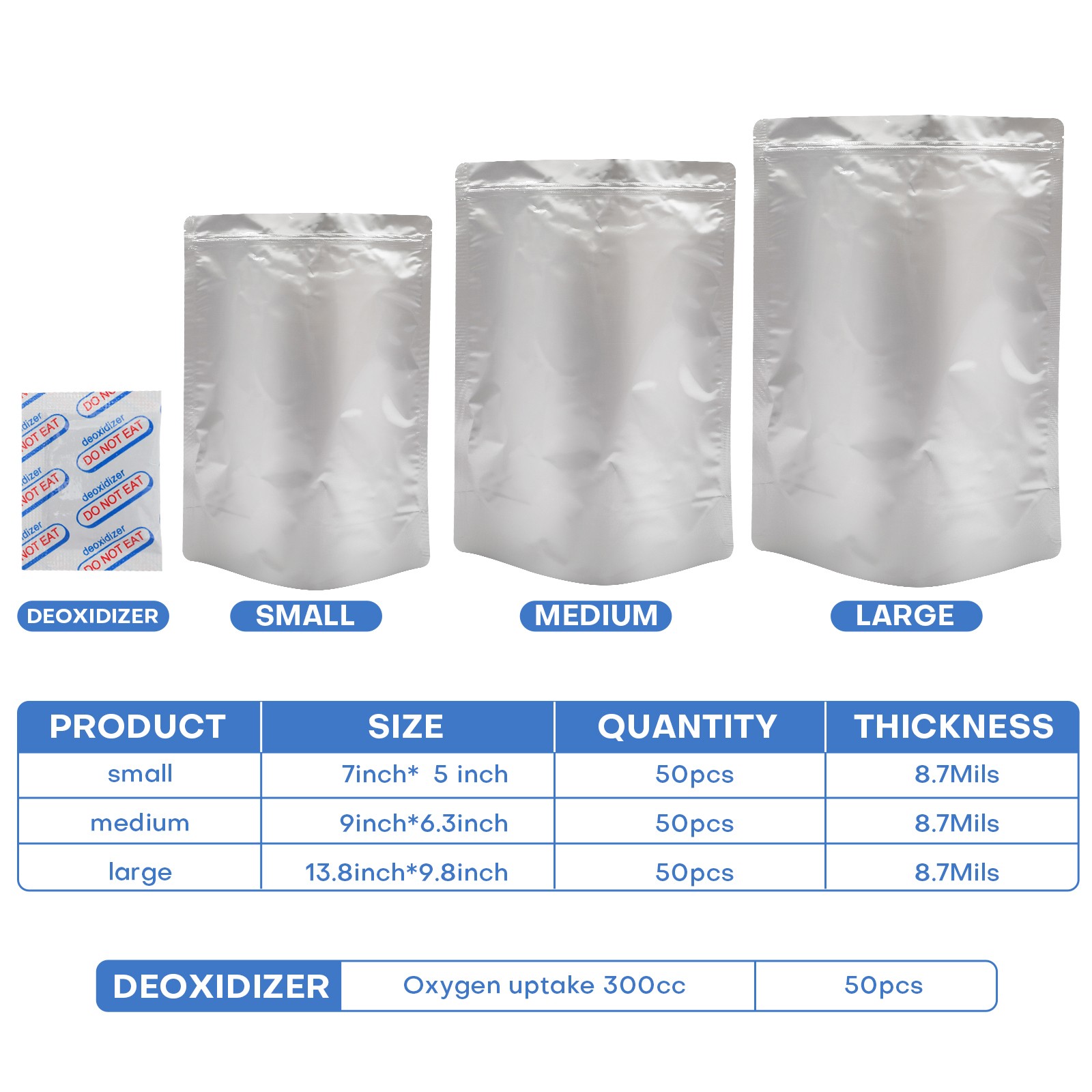 50/100 Mylar Stand-Up Food Storage Bags Resealable 9mil w/300cc Oxygen Absorbers