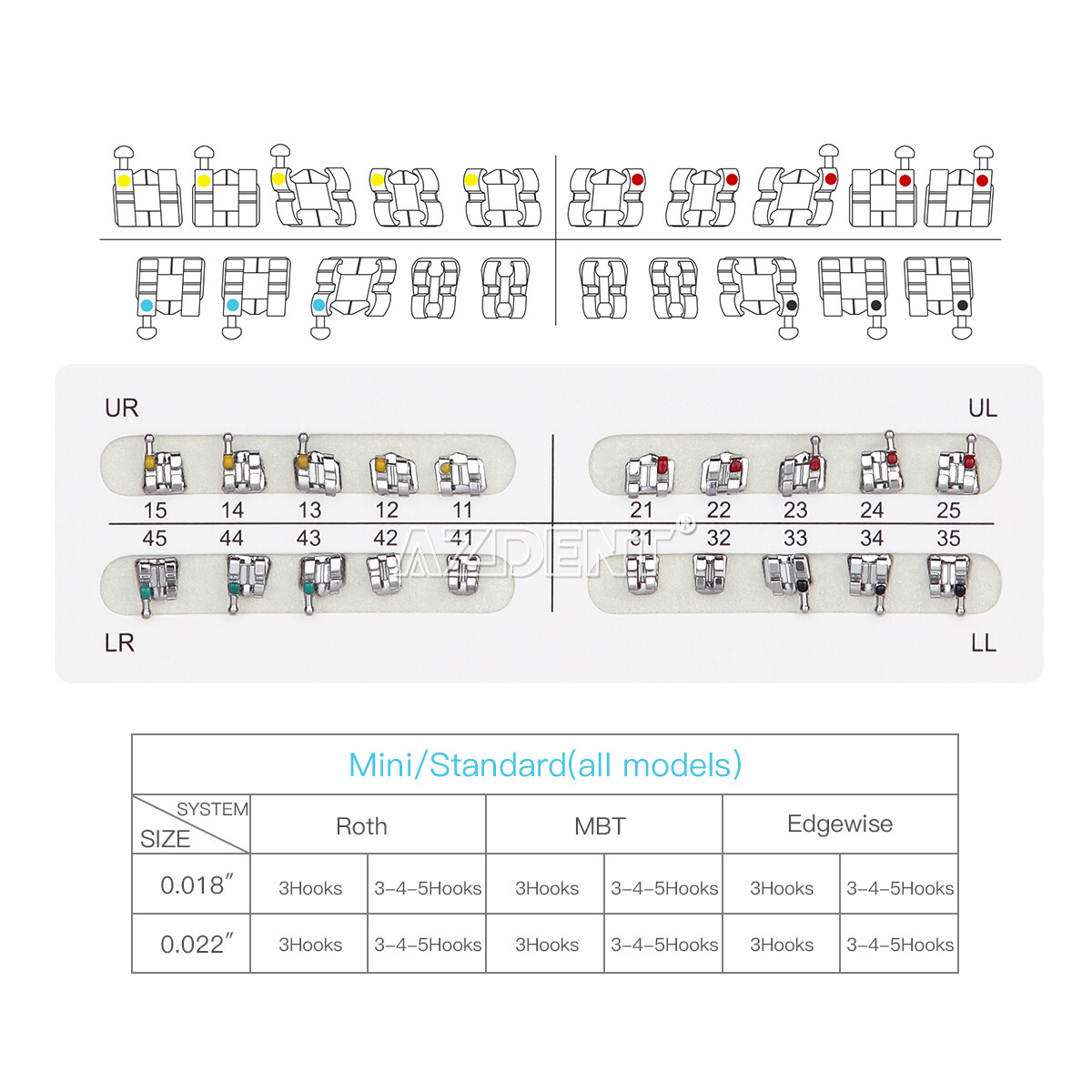 AZDENT Dental Orthodontic Brackets Mini/Standard Roth/MBT 018/022 Hooks 3/345