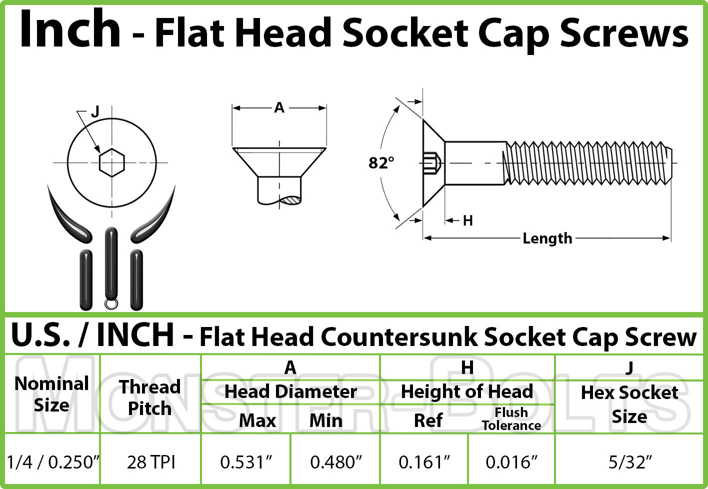 1/4-28 Flat Head Socket Cap Screws, 82° Countersunk SAE Alloy Steel Black Oxide