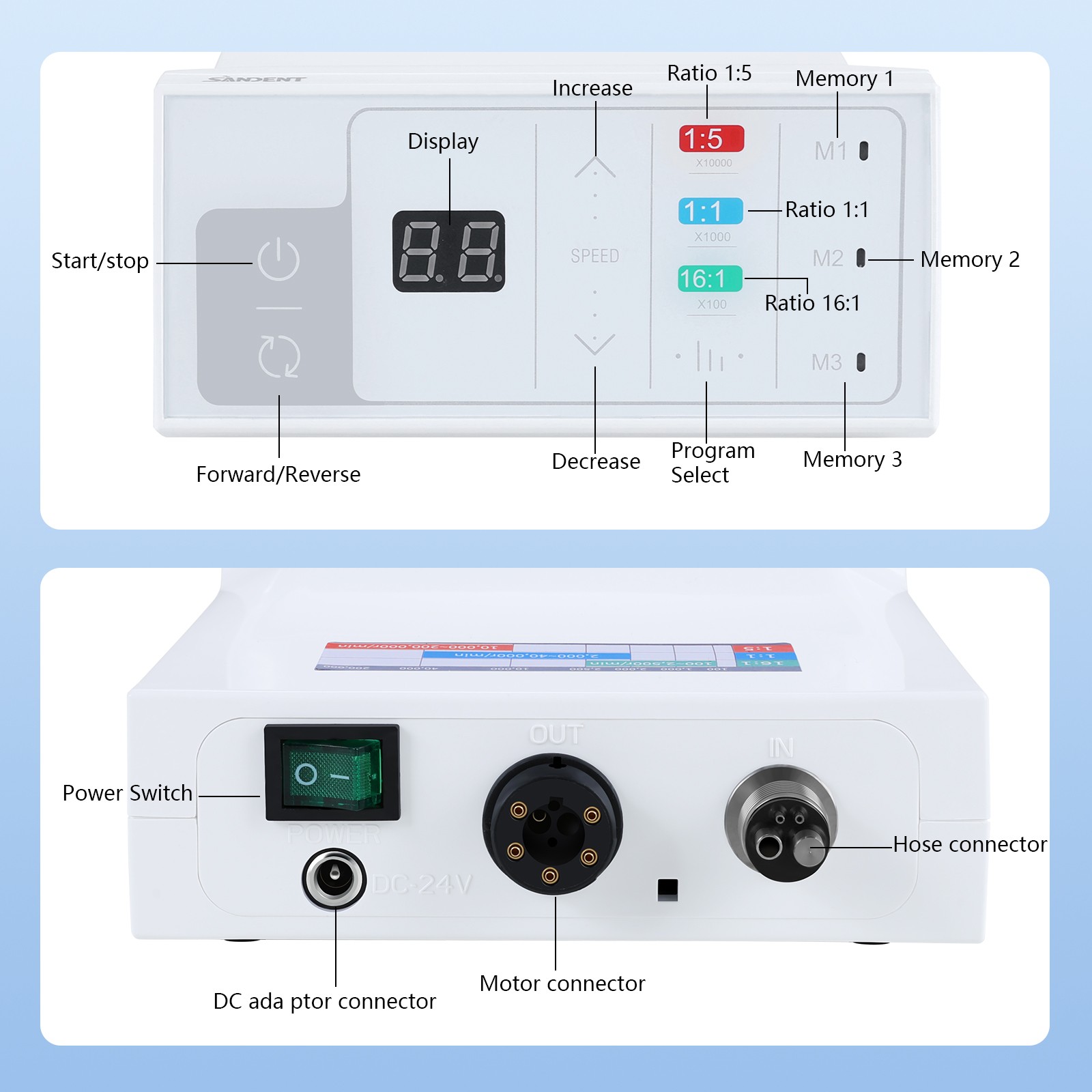 Dental Electric LED Brushless Micro Motor +1:5 Increasing Handpiece LED YBB-Mini