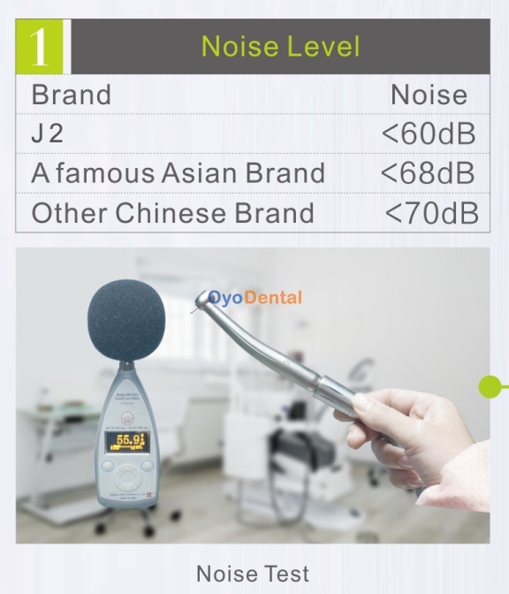 JINME Dental Standard Push Botton High Speed Handpiece Single Water Spray J2-SU