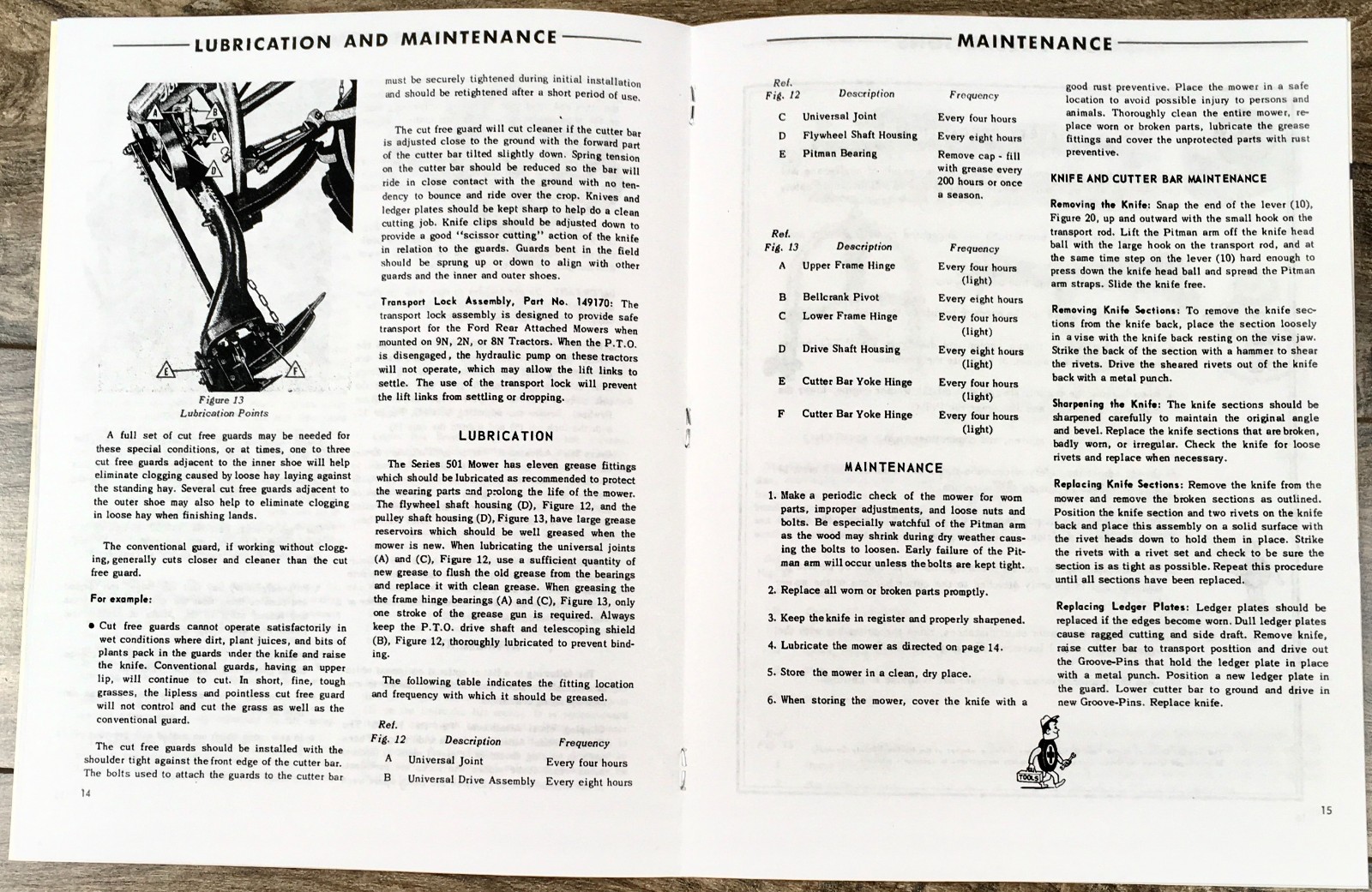 Ford Series 501 Rear Attached Mower Operators Owners Parts Manual Set Bar Sickle