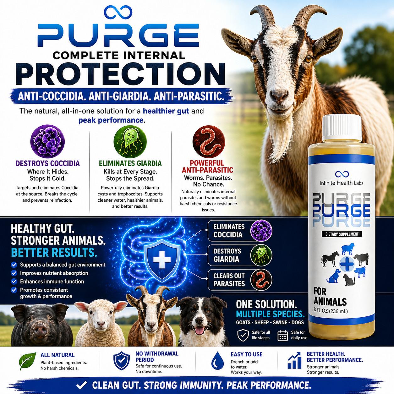 Purge – Natural wormer / coccidia tx for cattle, goats, sheep, pigs, cats & dogs
