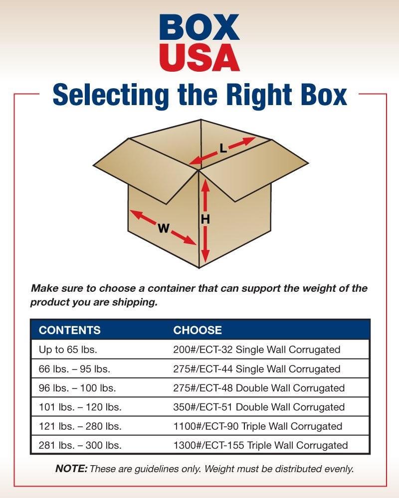BOX USA 24x12x24 Corrugated Boxes, Large, 24L x 12W x 24H, Pack of 10 | Shipping