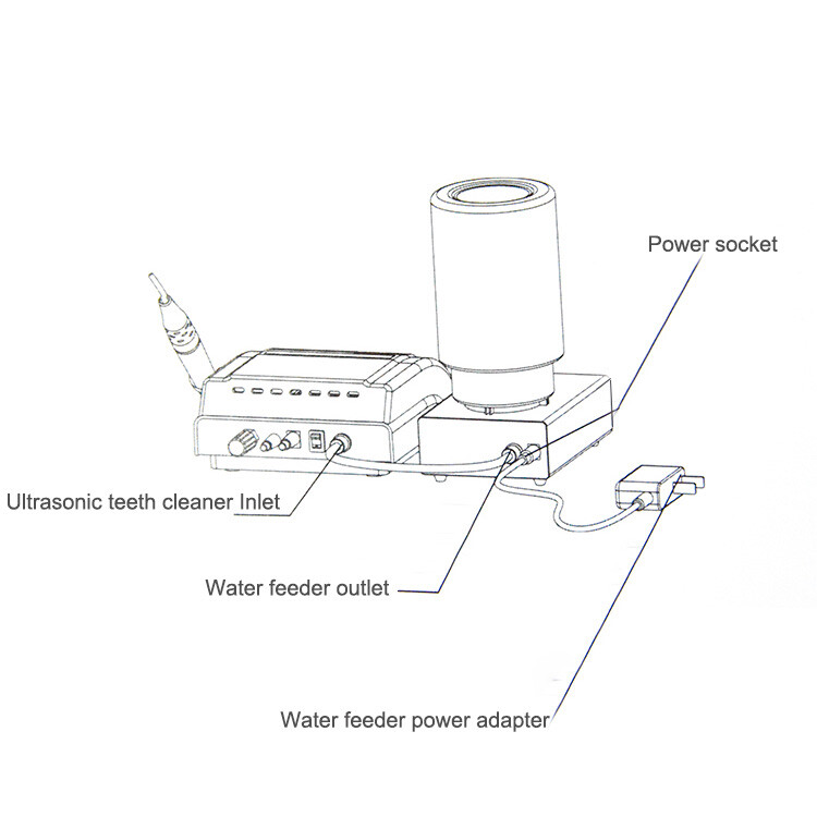 Dental Ultrasonic Piezo Scaler Automatic Auto Water Supply System VRN WSD-III US
