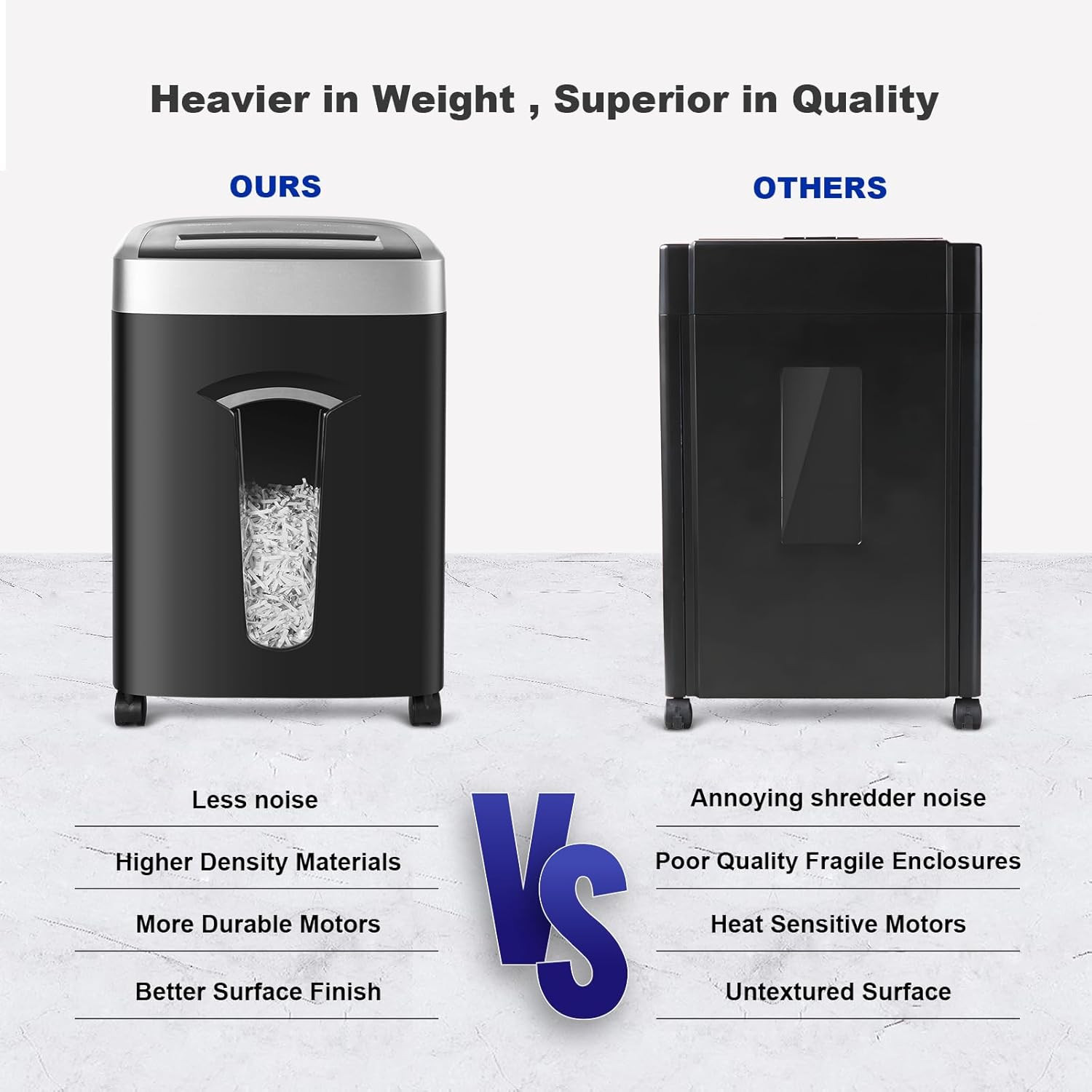 120-Minute Paper Shredder – 15-Sheet Capacity, 30L（7.9 Gallon） Bin, 58Db Quiet O