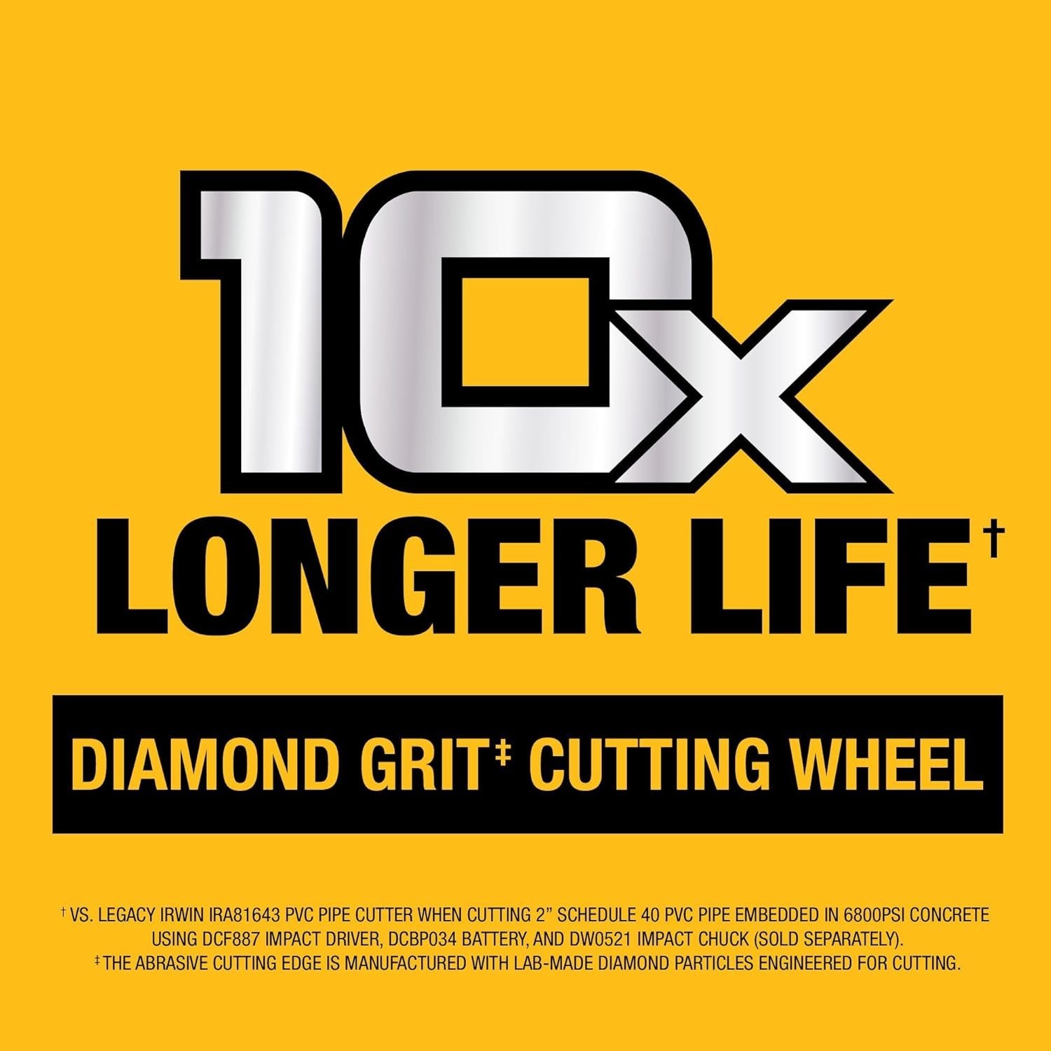 DEWALT Impact Connect Pipe Cutter, PVC Cutter, Diamond Grit Cutting Wheel