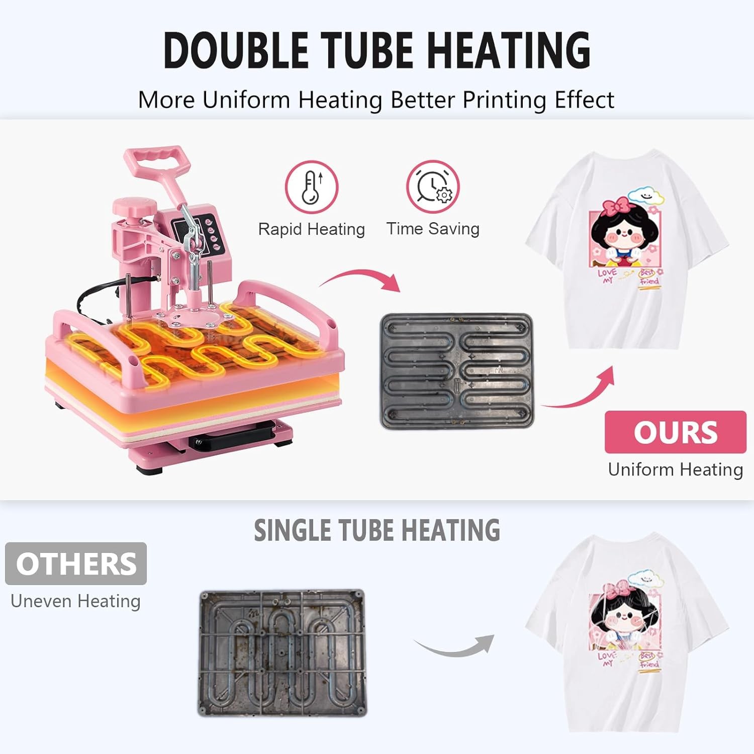 8 in 1 Heat Press Machine 12×15 in Sublimation Transfer T-shirt w/ 30OZ Tumblers