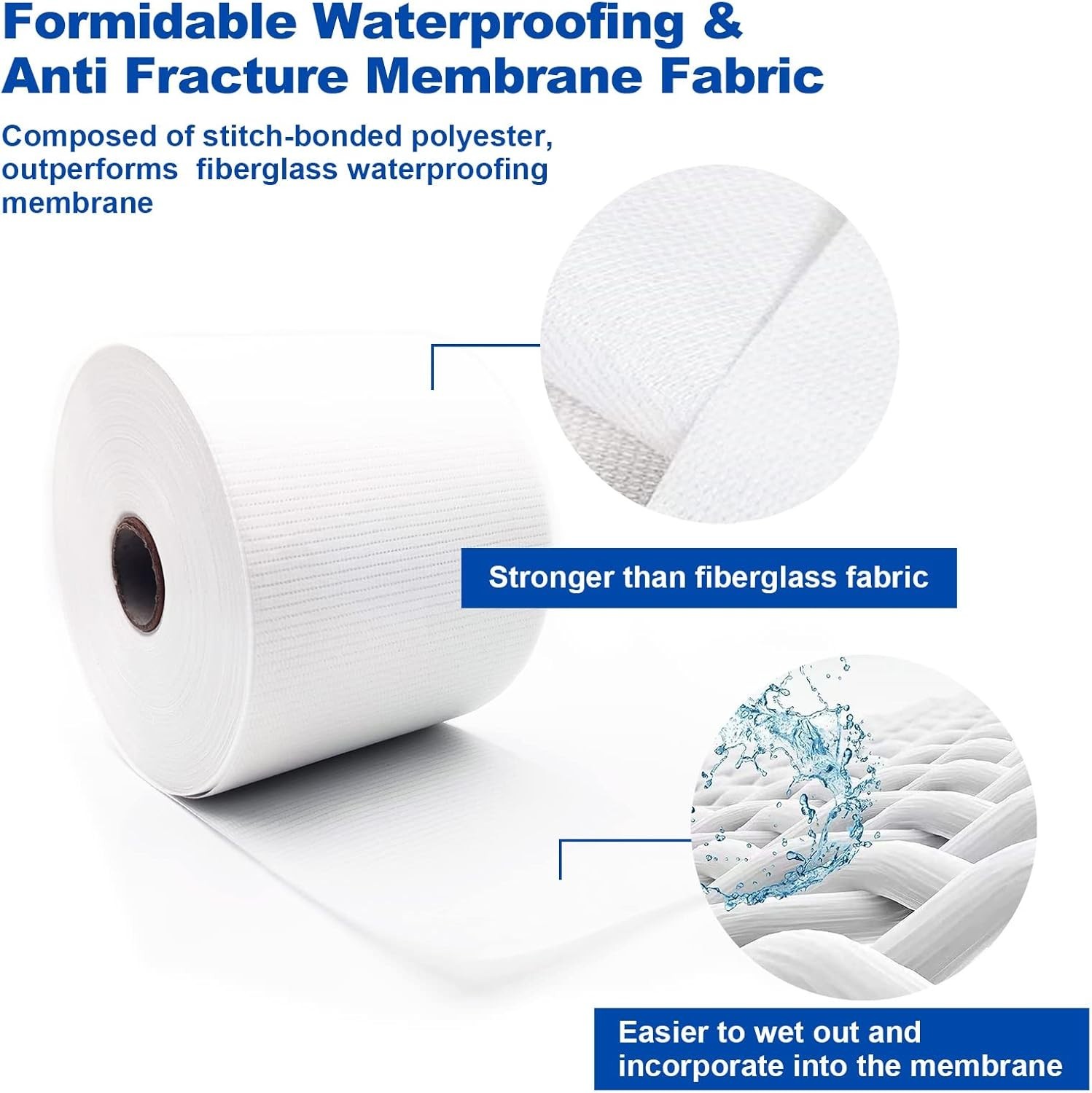 High Compatibility Fiberglass Fabric for Waterproof Coatings