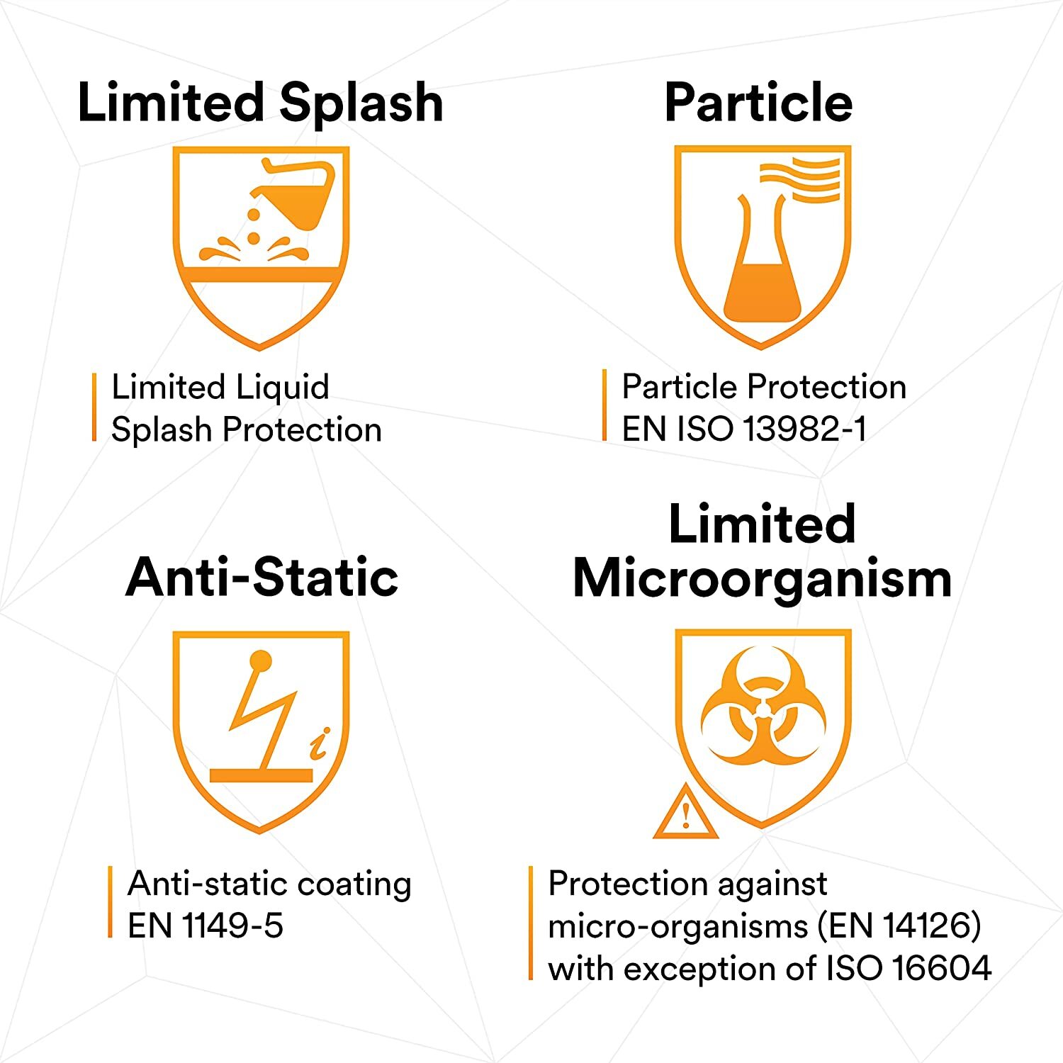 HAZMAT SUIT COVERALL cheaper than DUPONT TYVEK 400 3M ALL SIZES☣️☢️?