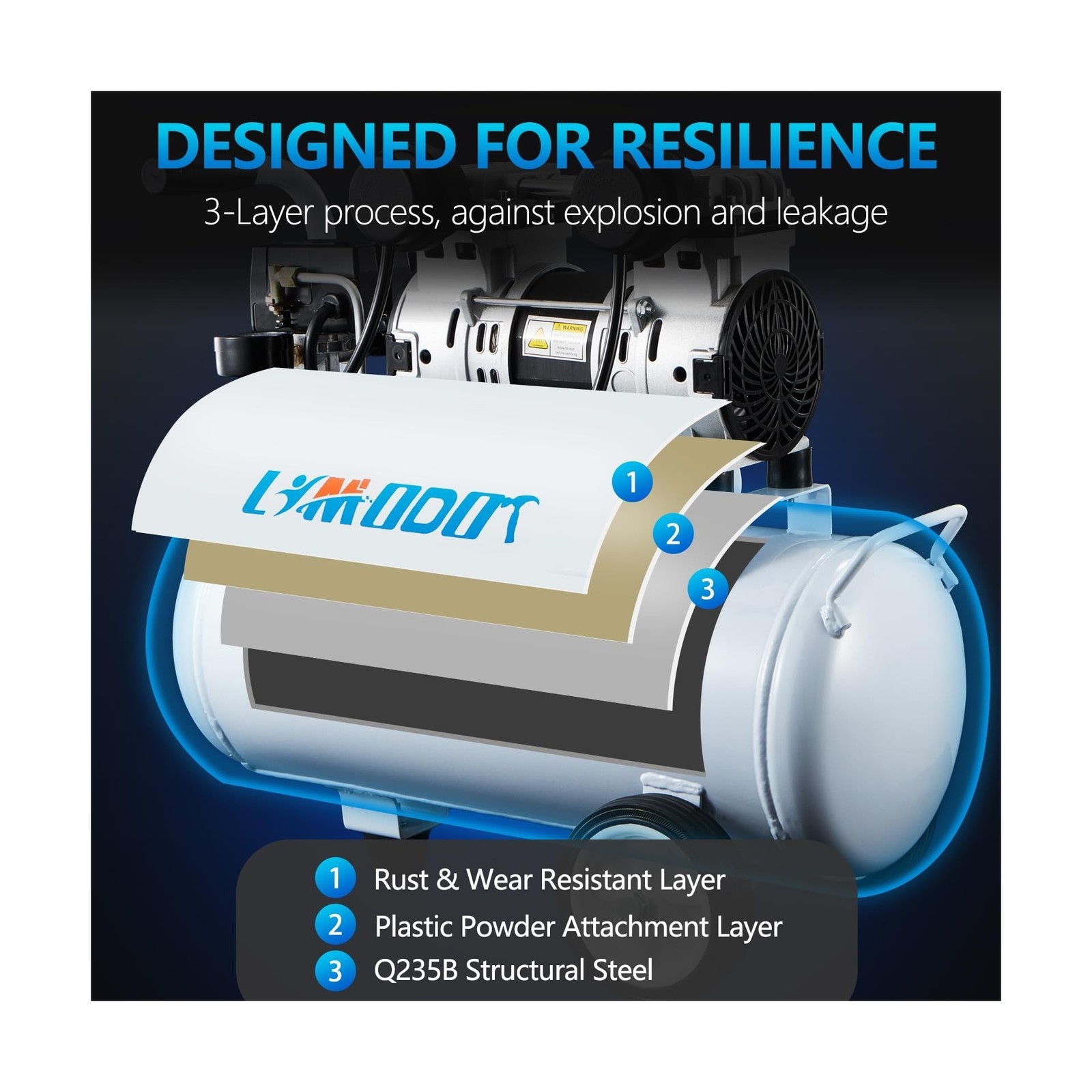 Quiet Air Compressor, Only 68dB, 5 Gallon Steel Tank, 2.8CFM @ 90PSI, Oil-Fre…