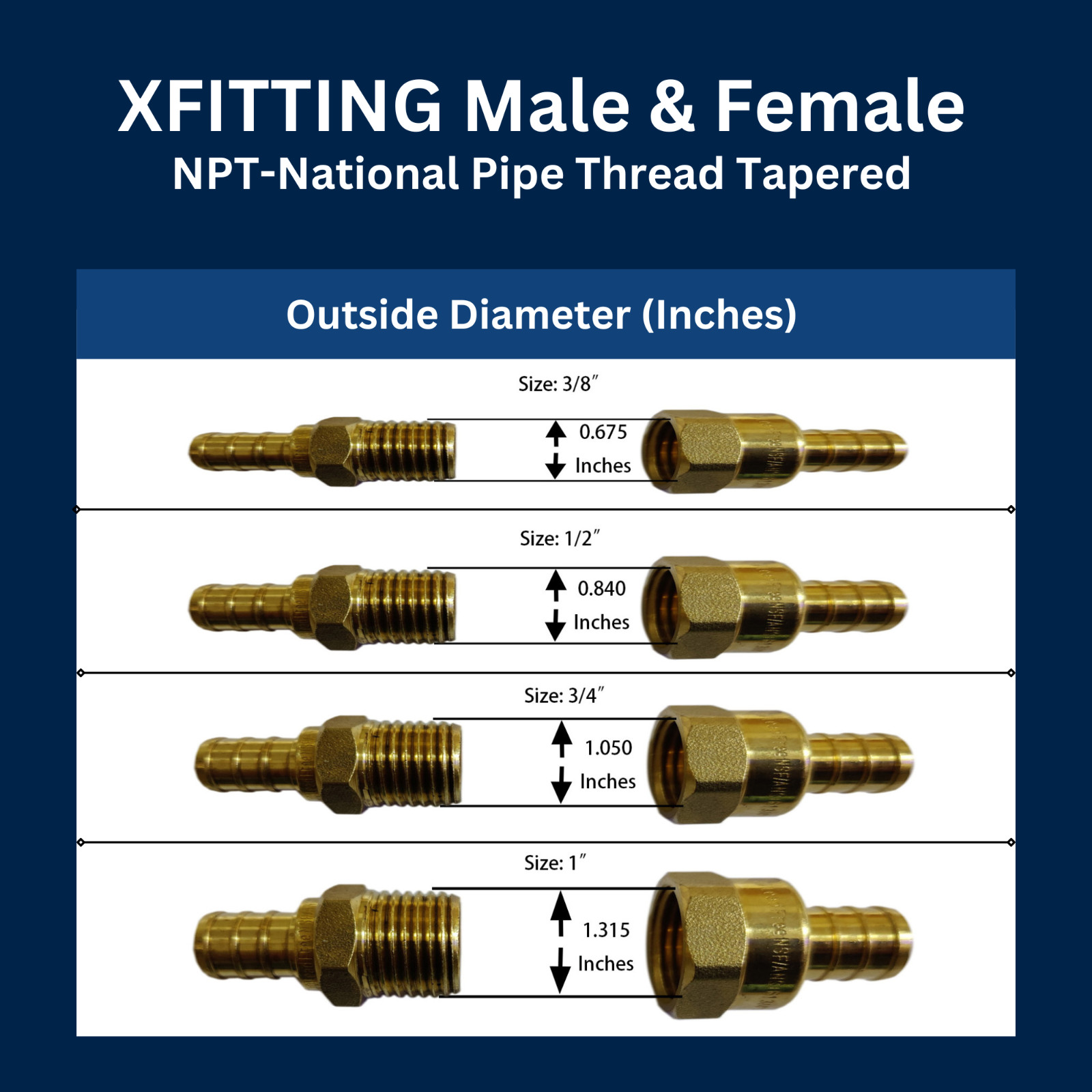 10 PCS. 3/4″ PEX X 3/4″ MALE NPT THREADED ADAPTER BRASS CRIMP FITTING LEAD FREE