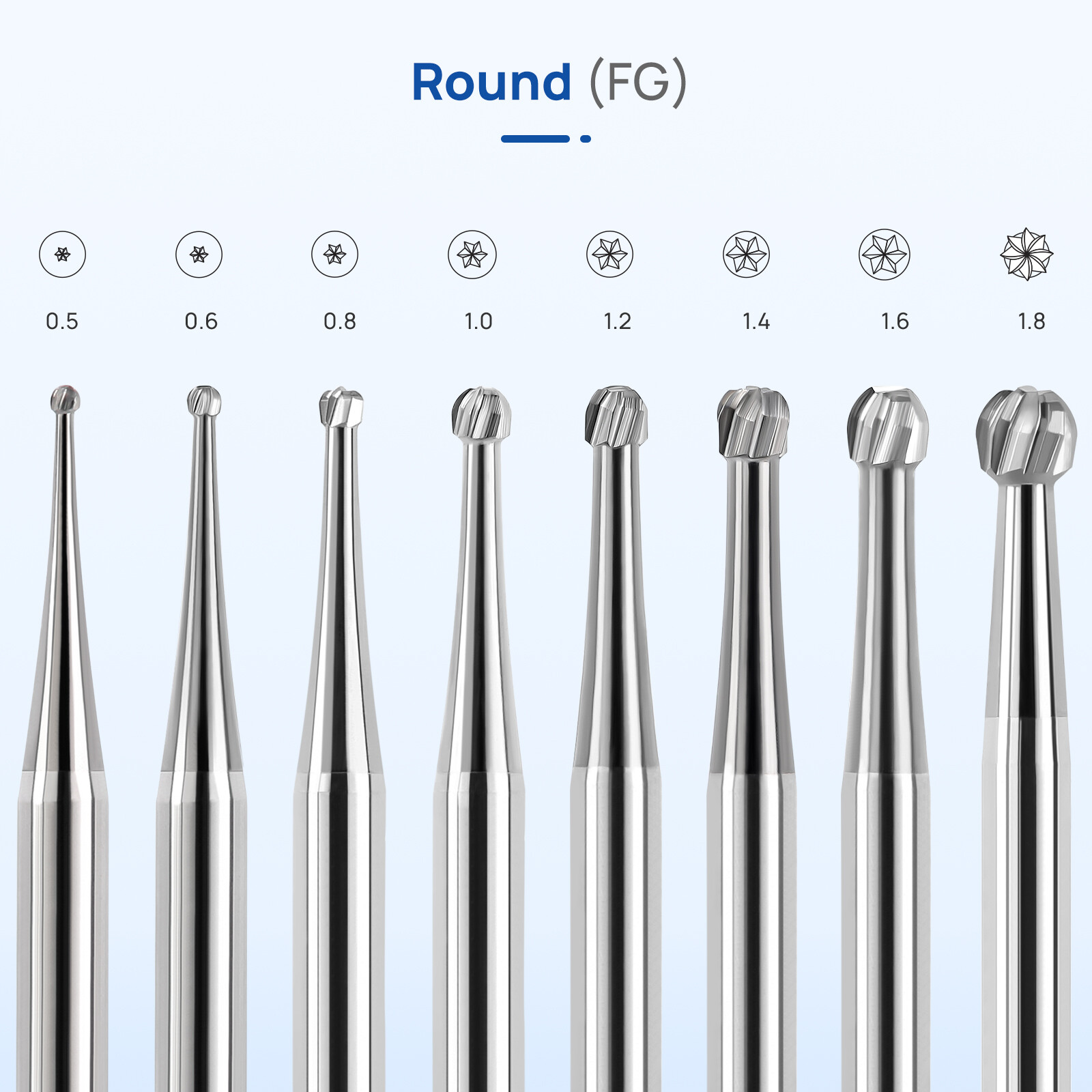 JMU Dental Carbide Round Burs FG Burs 19mm FG1/4 – FG 6 for High Speed Handpiece