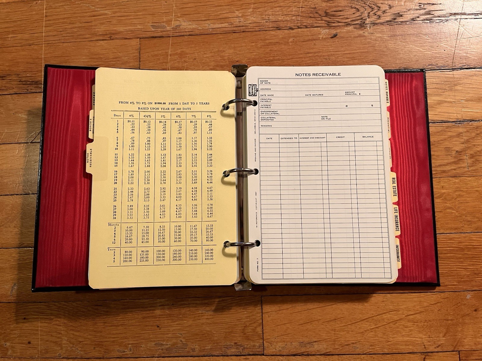 VINTAGE Mi-Reference Investment Portfolio Personal Financial Record Ledger 1967
