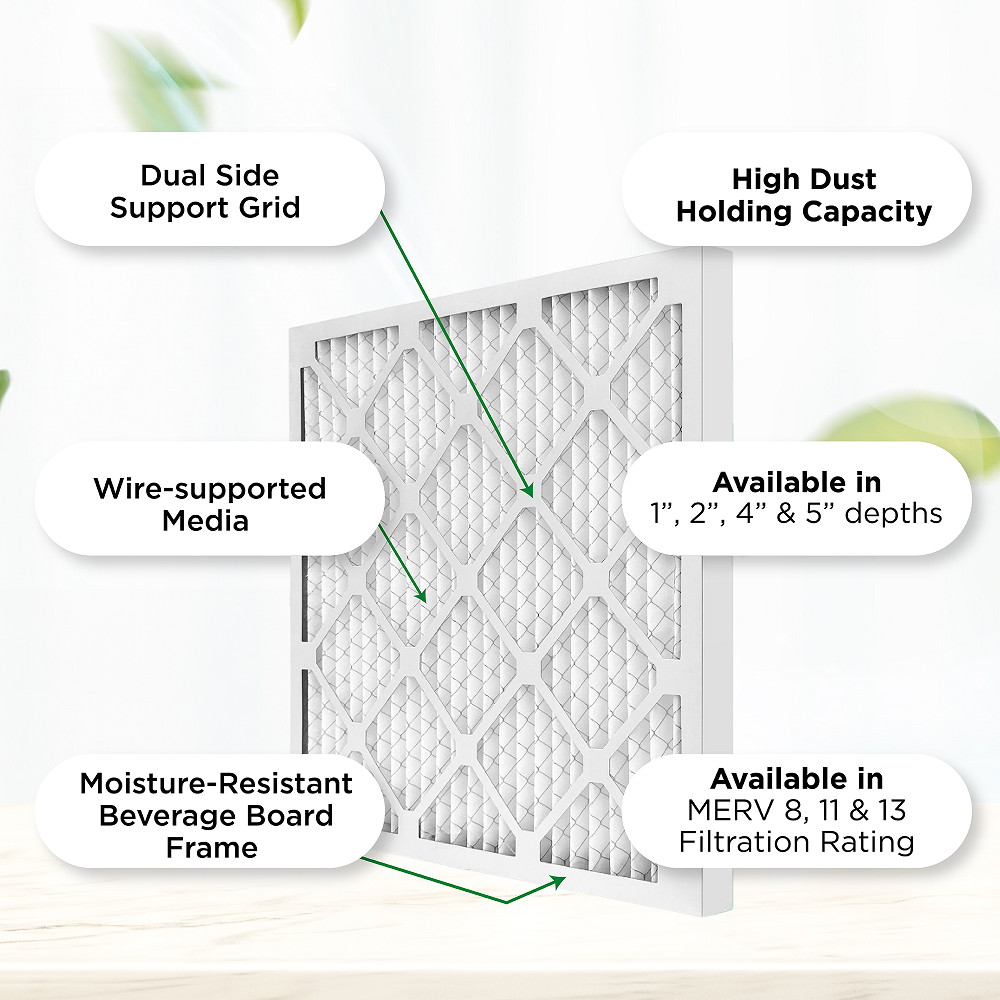 20X20X2 MERV 8 Pleated AC Furnace Air Filters. 4 Pack