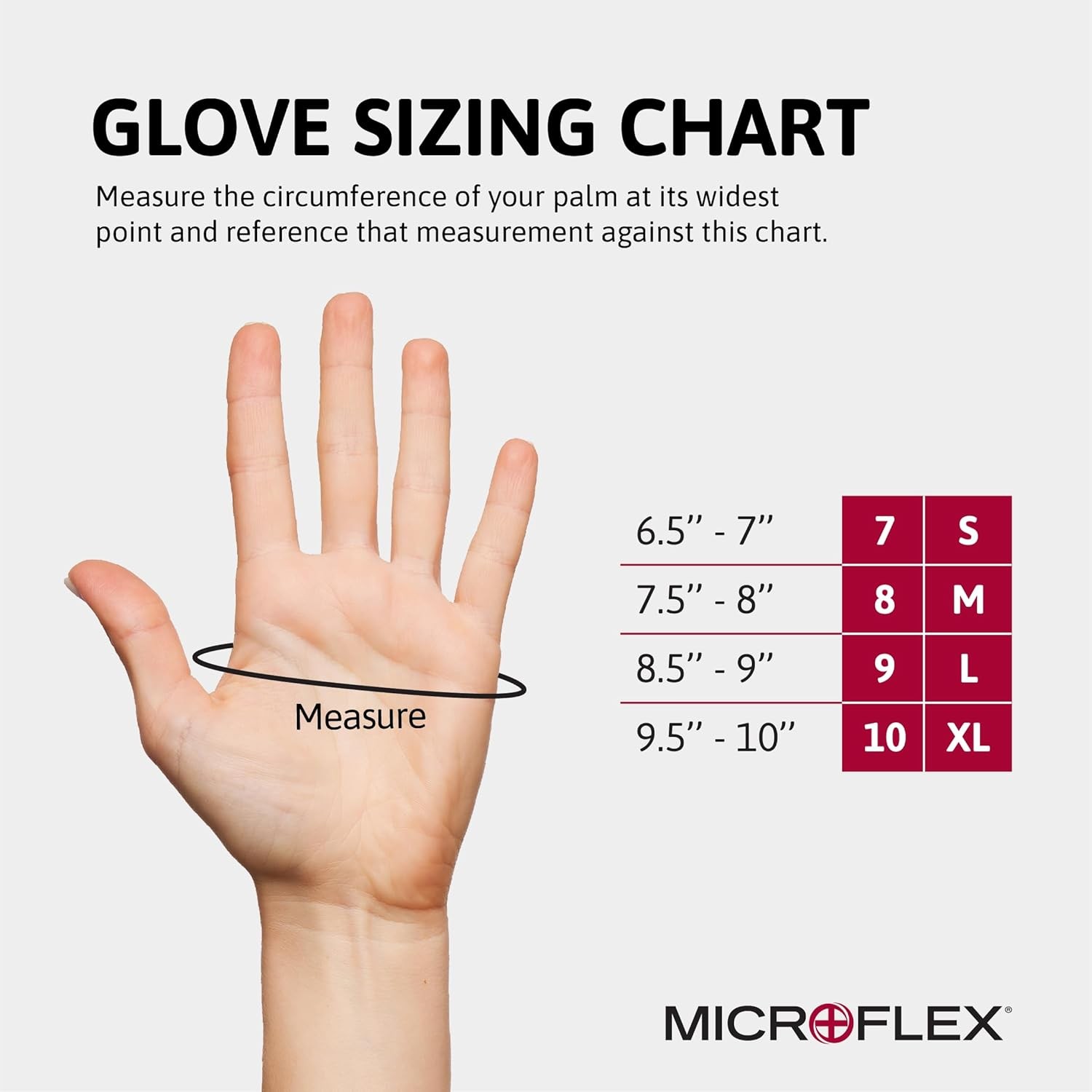Microflex 10-754 Daily Defense Disposable Latex Gloves Cleaning Food Prep First