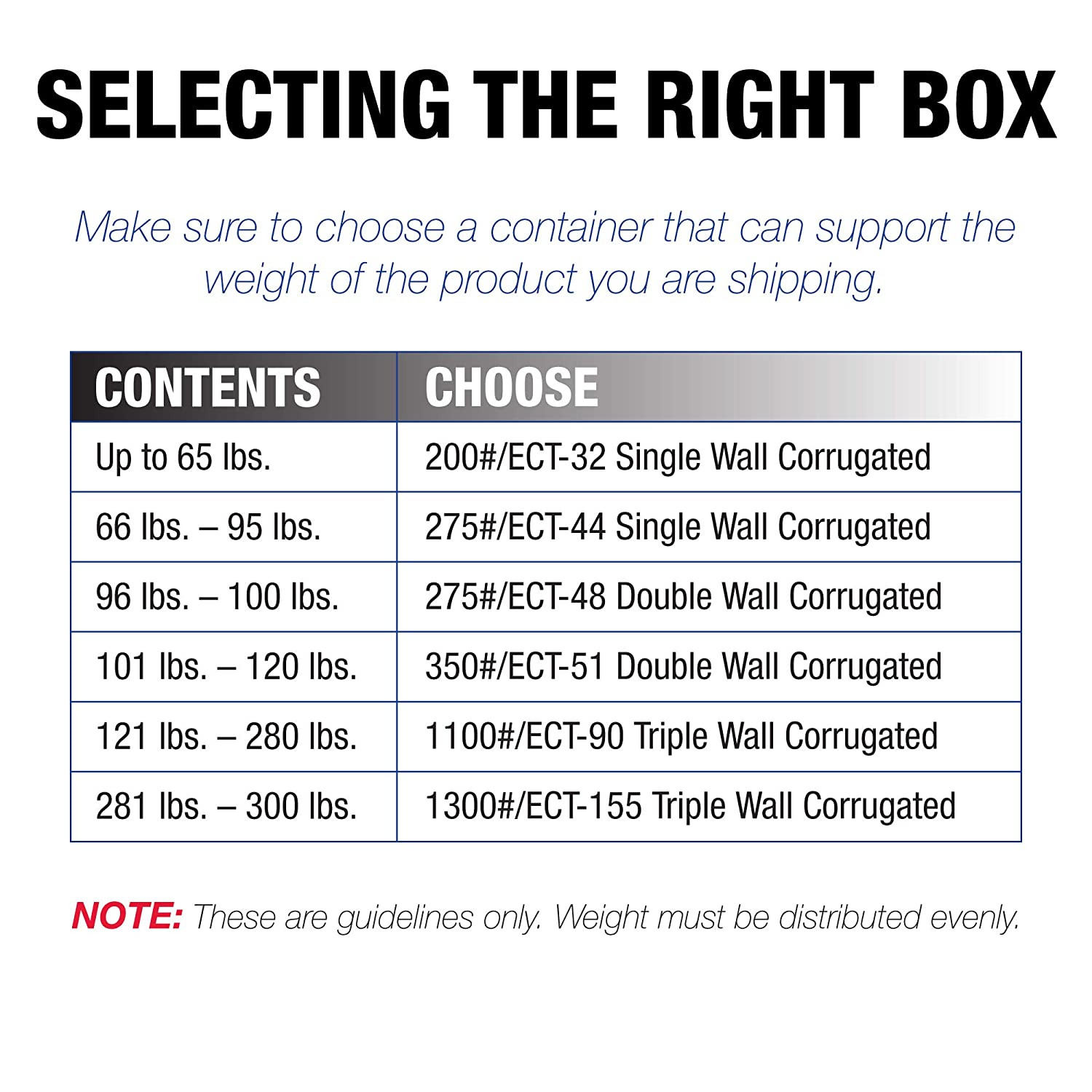4X4X24 Tall Corrugated Boxes, Tall, 4L X 4W X 24H, Pack of 25 | Shipping, Packag