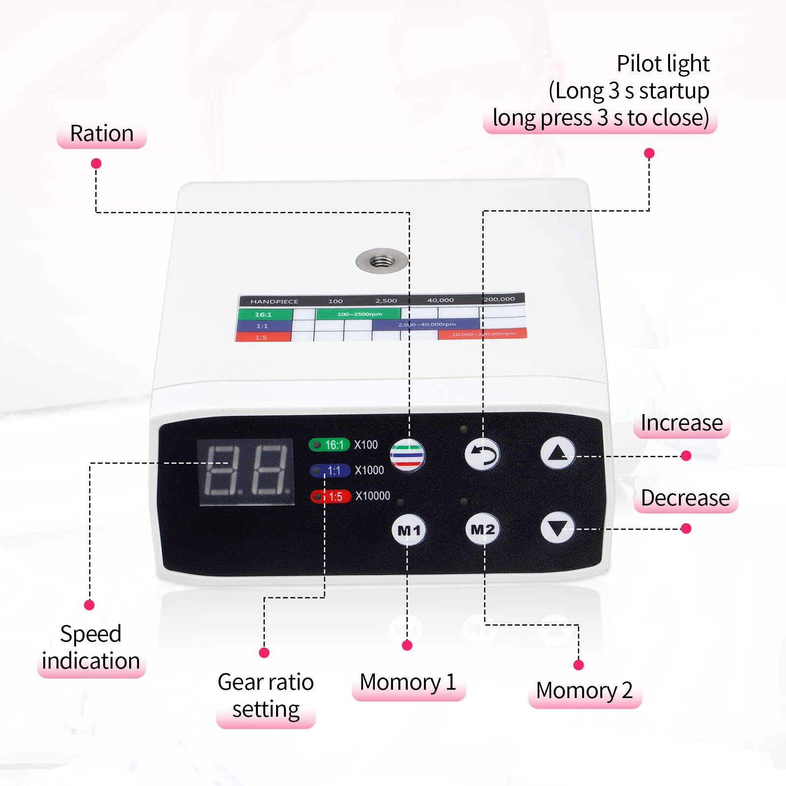 US Dental Brushless LED Electric Micro Motor 1:1/1:5 Increasing Dental Handpiece