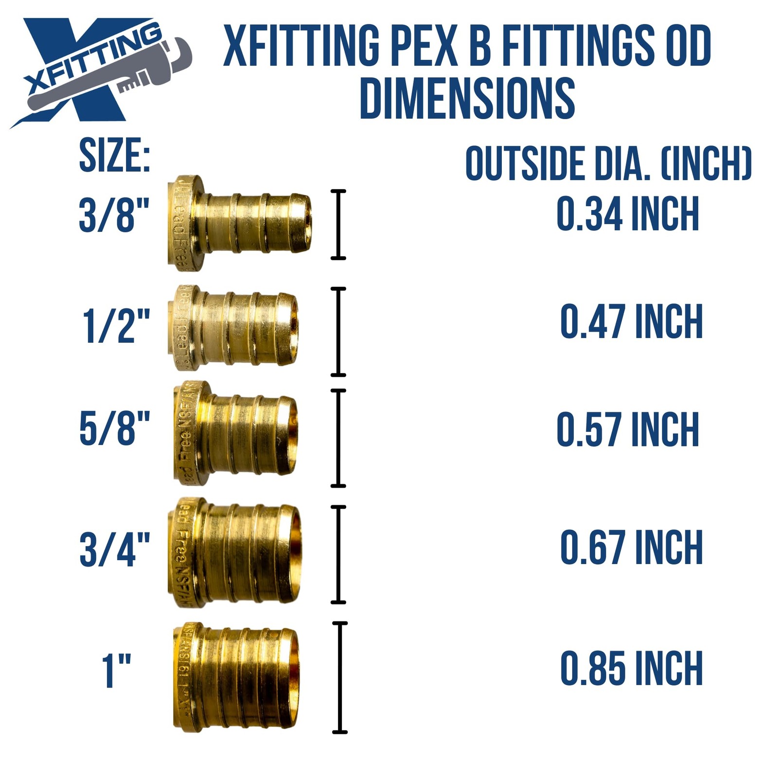 XFITTING Pex Fitting, 3/4 inch Female NPT to 1/2 inch Pex Adapter for Plumbin…