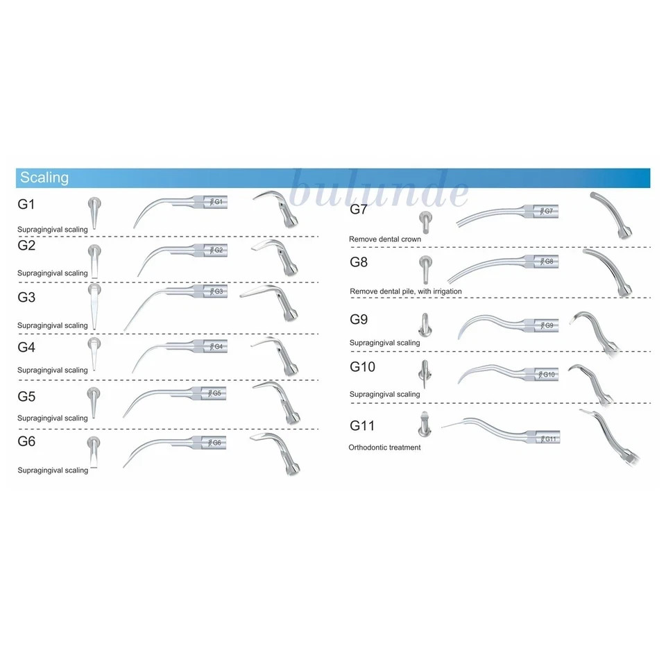 Dental Ultrasonic Piezo Scaler Tips Endo Perio Fit for DTE/SATELEC/NSK/EMS