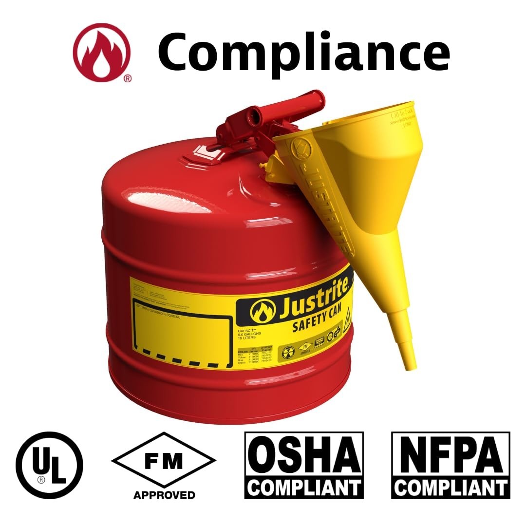 Certified Leakproof Gasoline Can – 5 Gallon