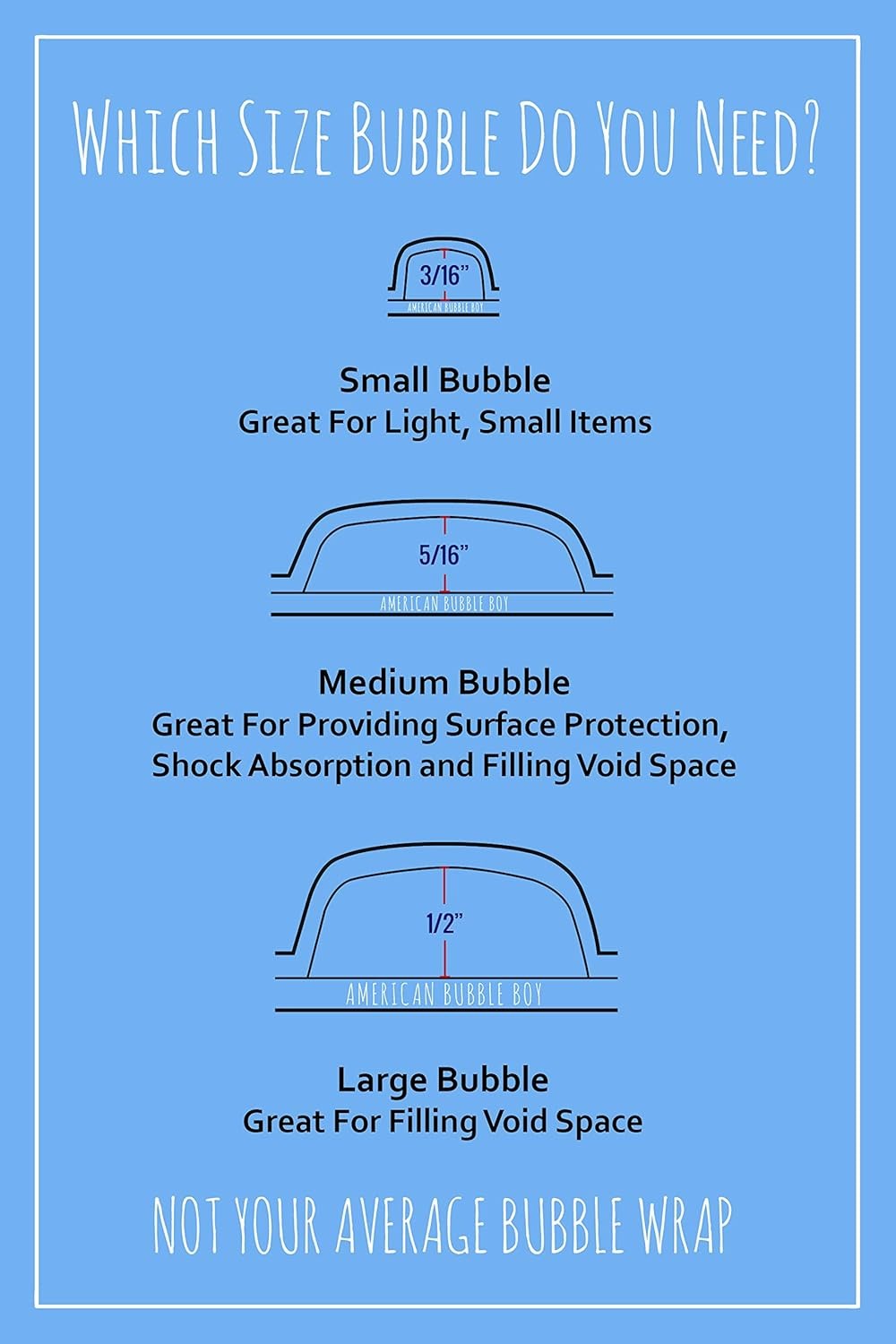 4 Large Rolls of Bubble Wrap Total 700 Feet, Small Bubbles 3/16 Cushioning, 700