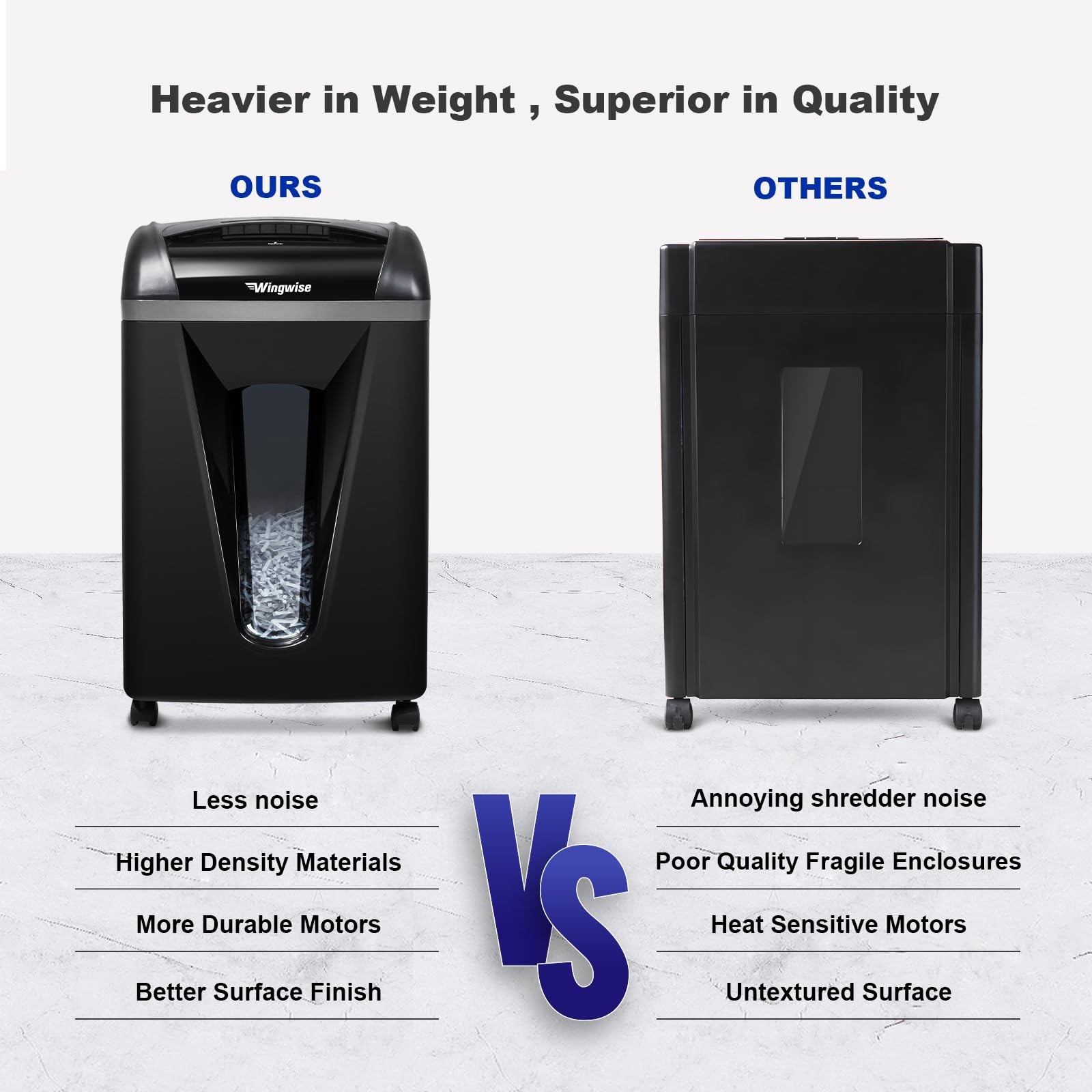 15-Sheet Paper Shredder with 58dB Quiet Operation, P4 Cross-Cut Security for …