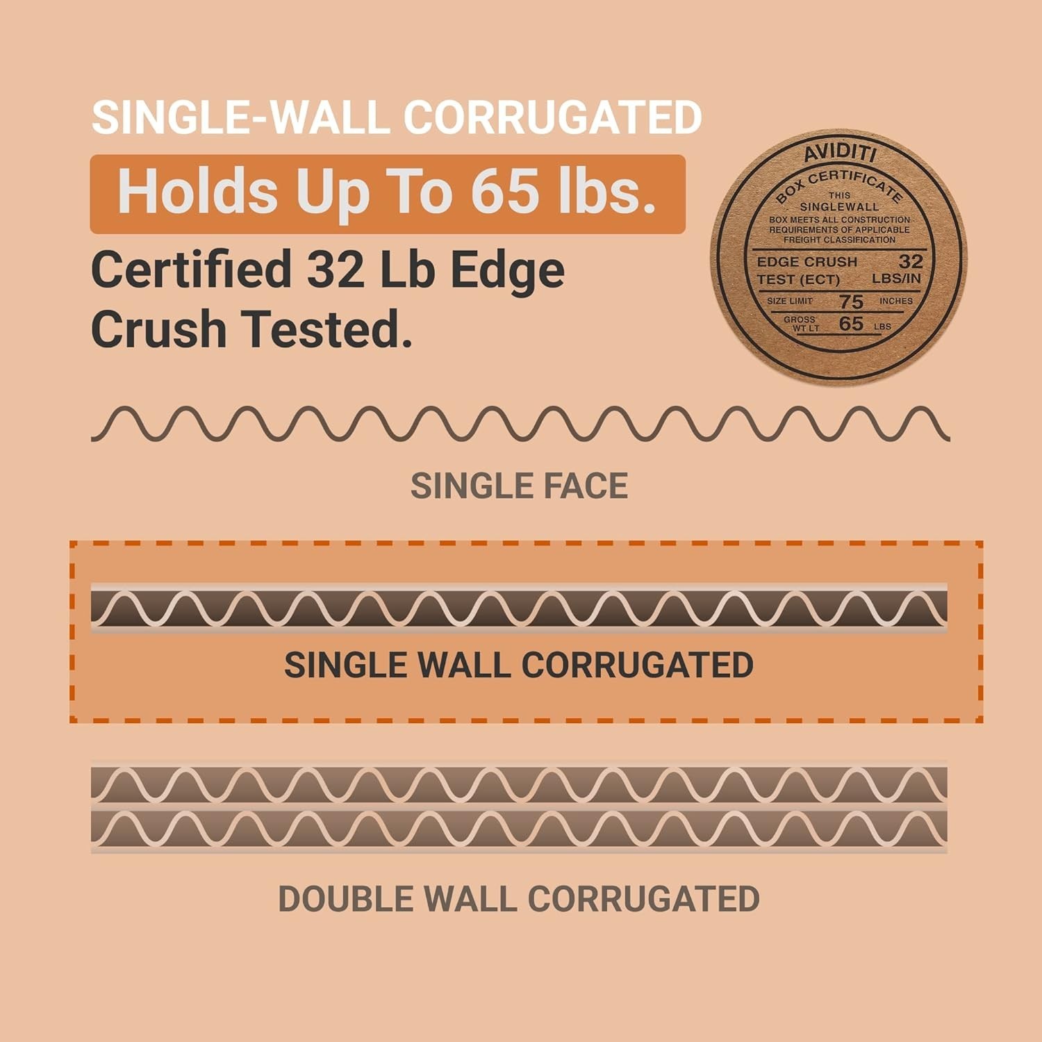 Shipping Boxes Medium 16″L x 12″W x 8″H 25-Pack – Corrugated Cardboard Box fo…