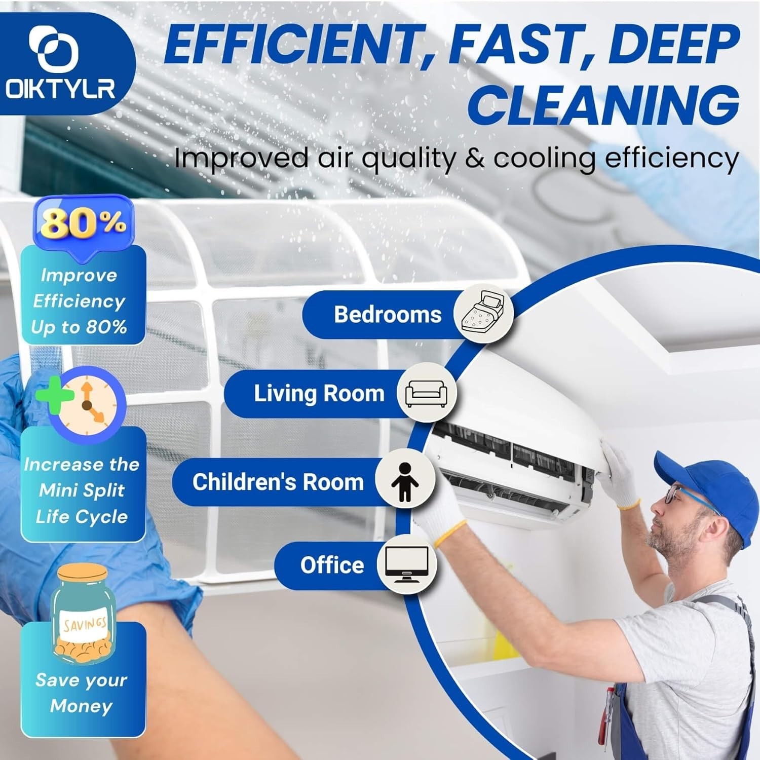 13Pcs Mini Split Cleaning Kit Bag with 2L High Pressure Sprayer, Air Conditioner