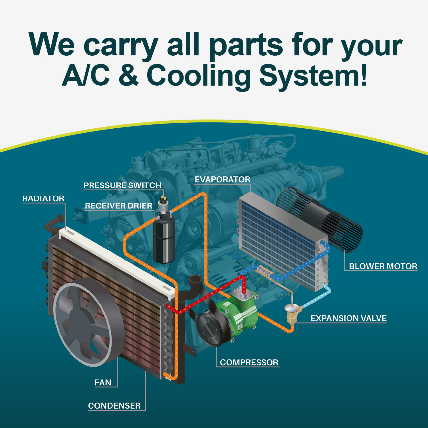 New A/C Condenser for VOLVO LOADER L110F & L350F – OE# VOE15053410