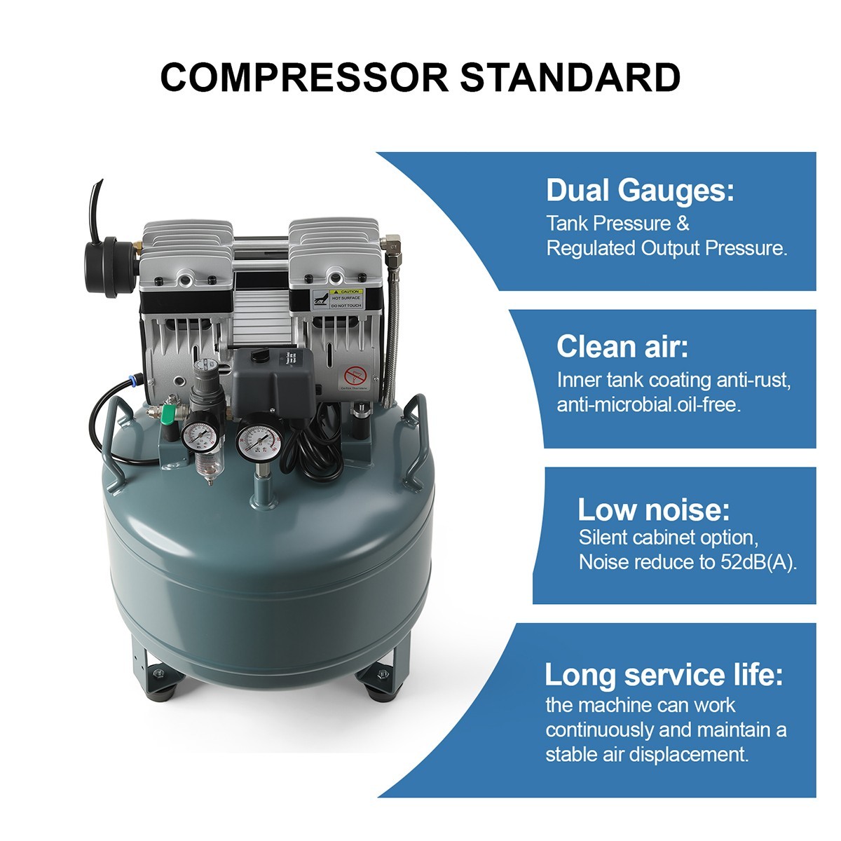 Dual Gauge Oil-Free Dental Air Compressor 40L/24L 155L/min Tank 58dB Low Noise