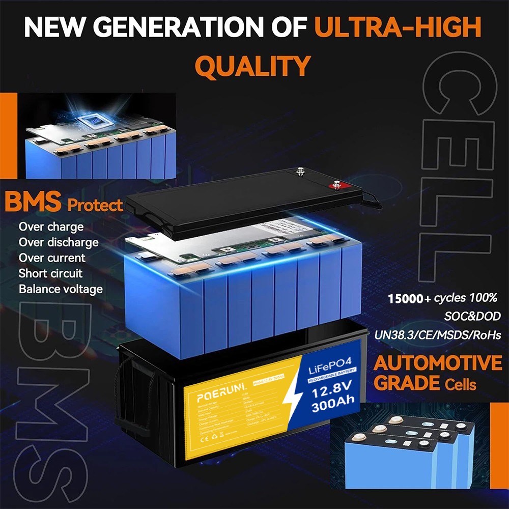 300Ah 12V LiFePO4 Lithium Battery Deep Cycle Built-in BMS For Solar RV Off-grid