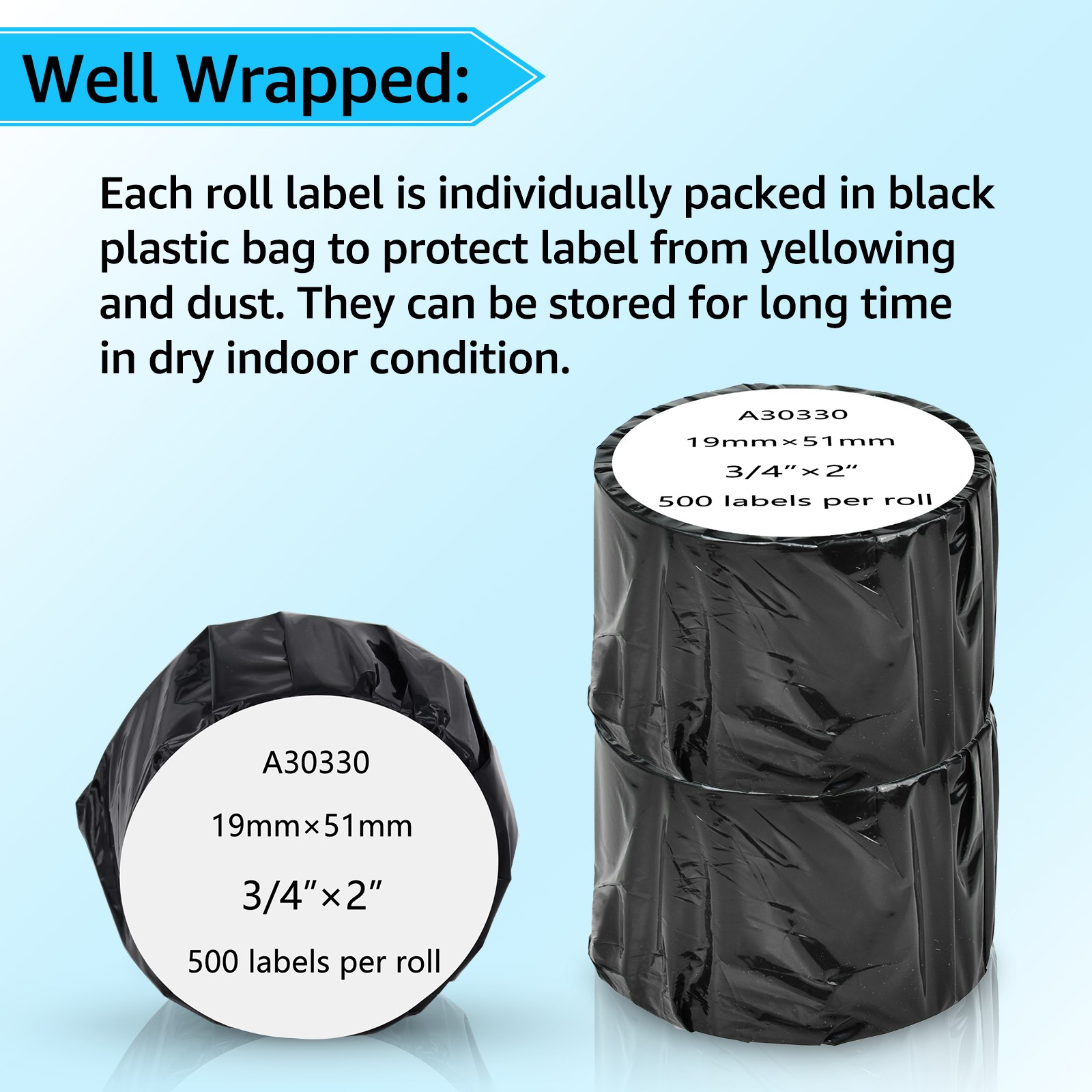 500/Roll Return Address Labels 30330 3/4″ x 2″ for Dymo Labelwriter 450 Turbo