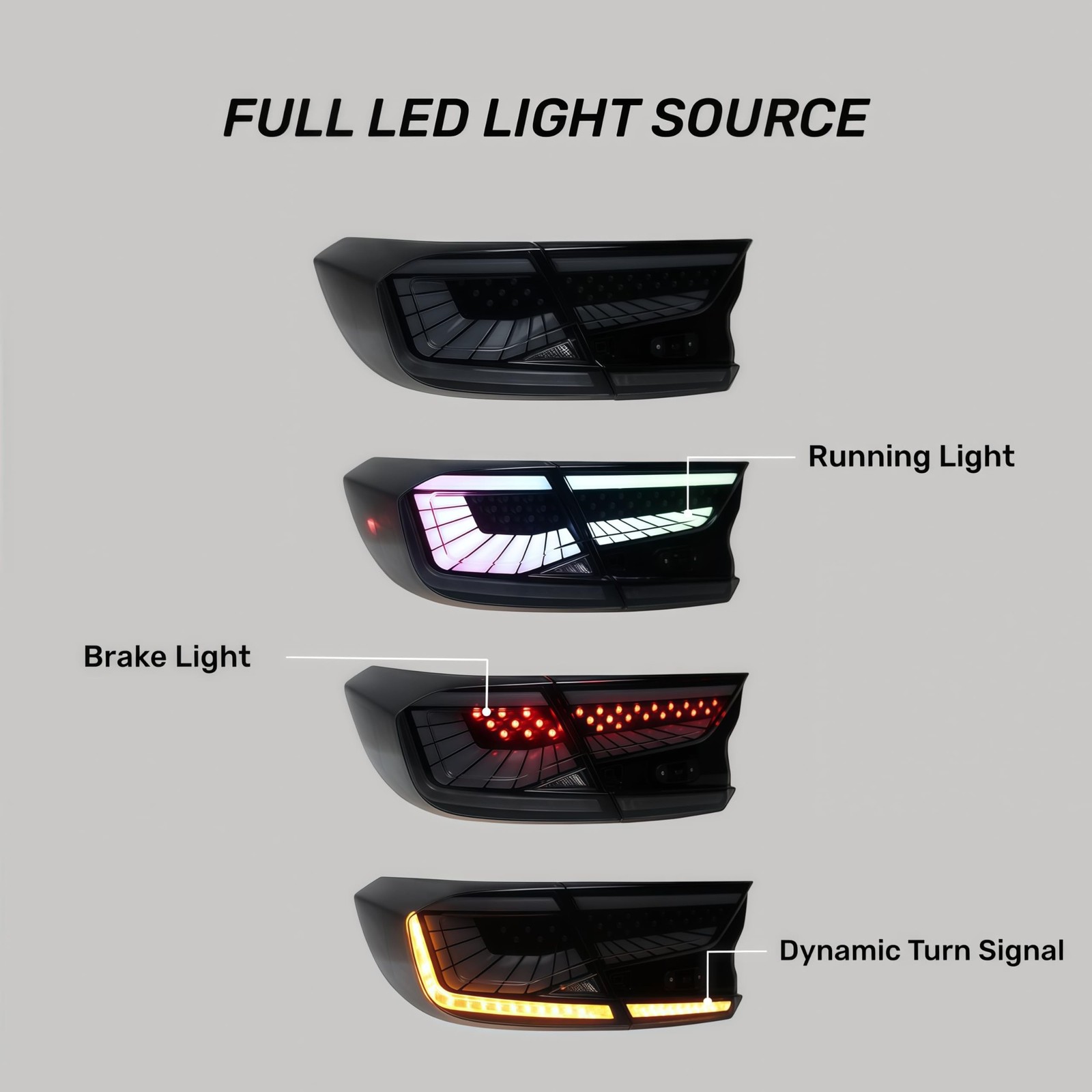 Multicolor LED Tail Light Fit for Honda Accord 10th Gen 2018-2022, 1 Pair Smo…