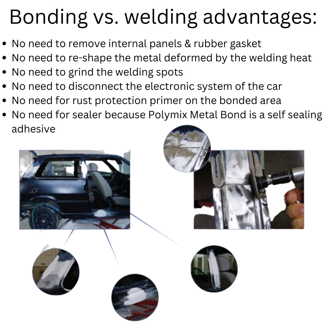 Polymix Metal Panel Bond 60 Adhesive Kit – 3 x 50ml Tubes, 12 Mixing Tips & Gun
