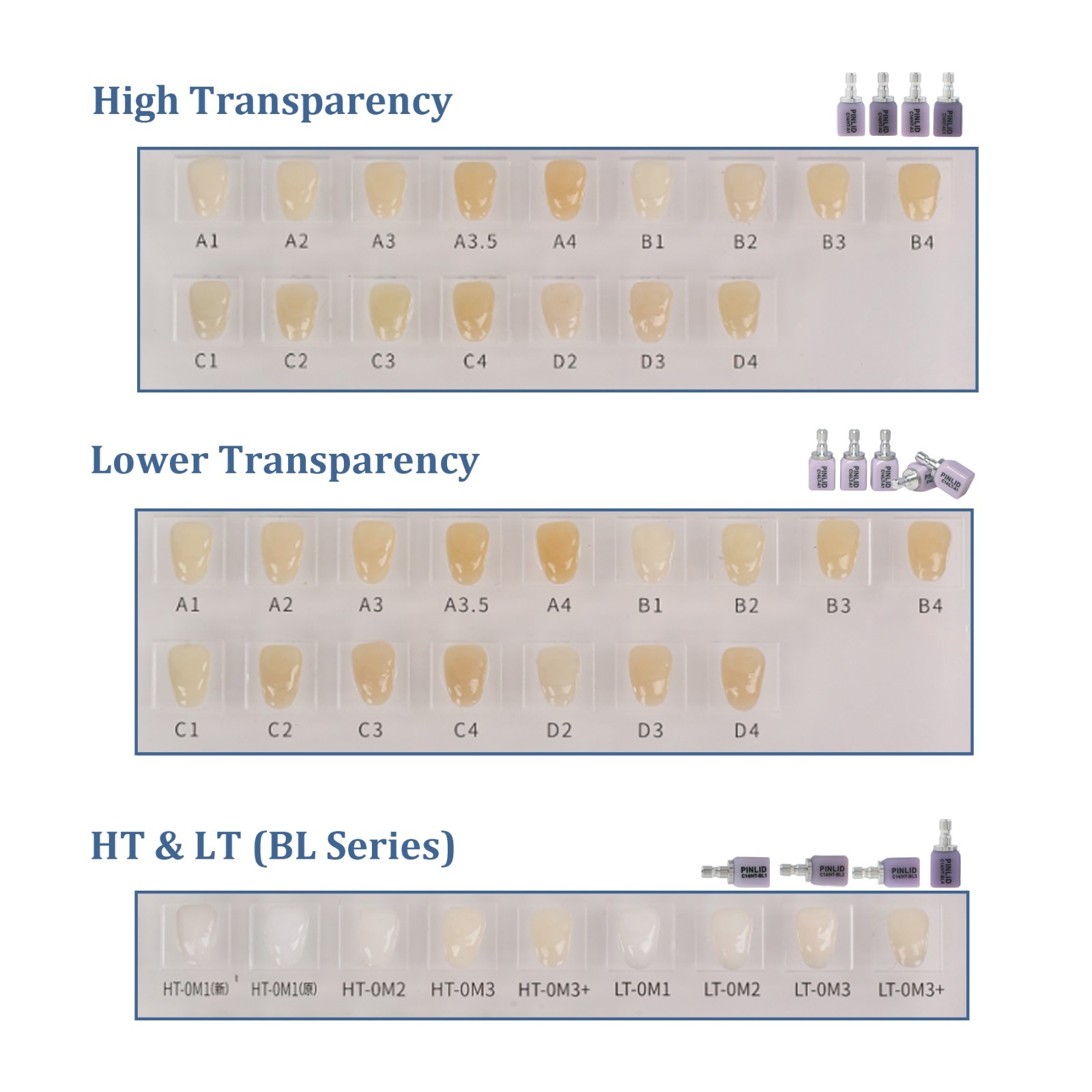 C14 Dental Lithium Disilicate Glass-ceramic Blocks HT/LT Emax Chairside CAD/CAM