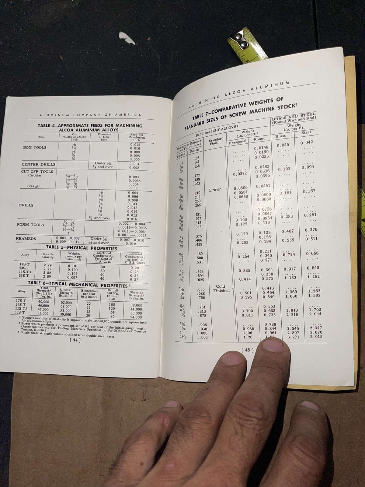 Vintage 1943 MACHINING ALCOA ALUMINUM Informational Manual Booklet –