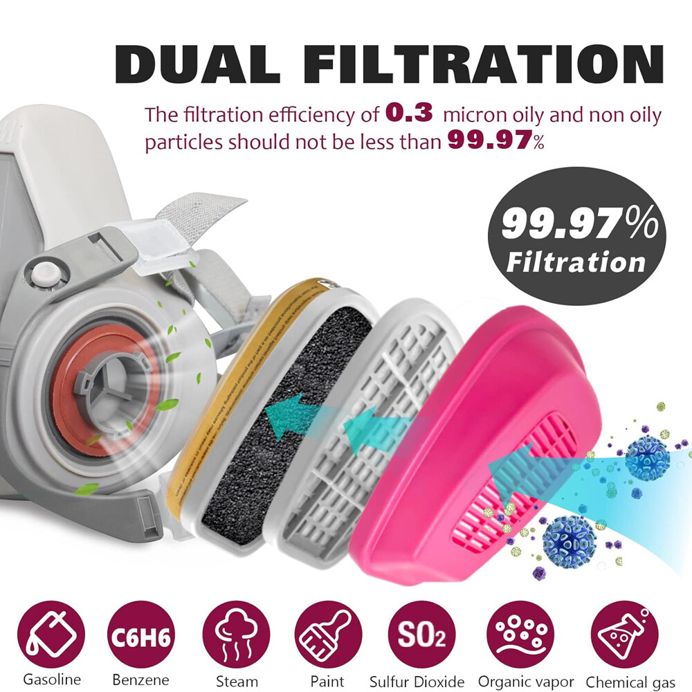 1 Pair Respirator Cartridge/Filter 60926 for 6000, 6800 and FF-400 Series Masks