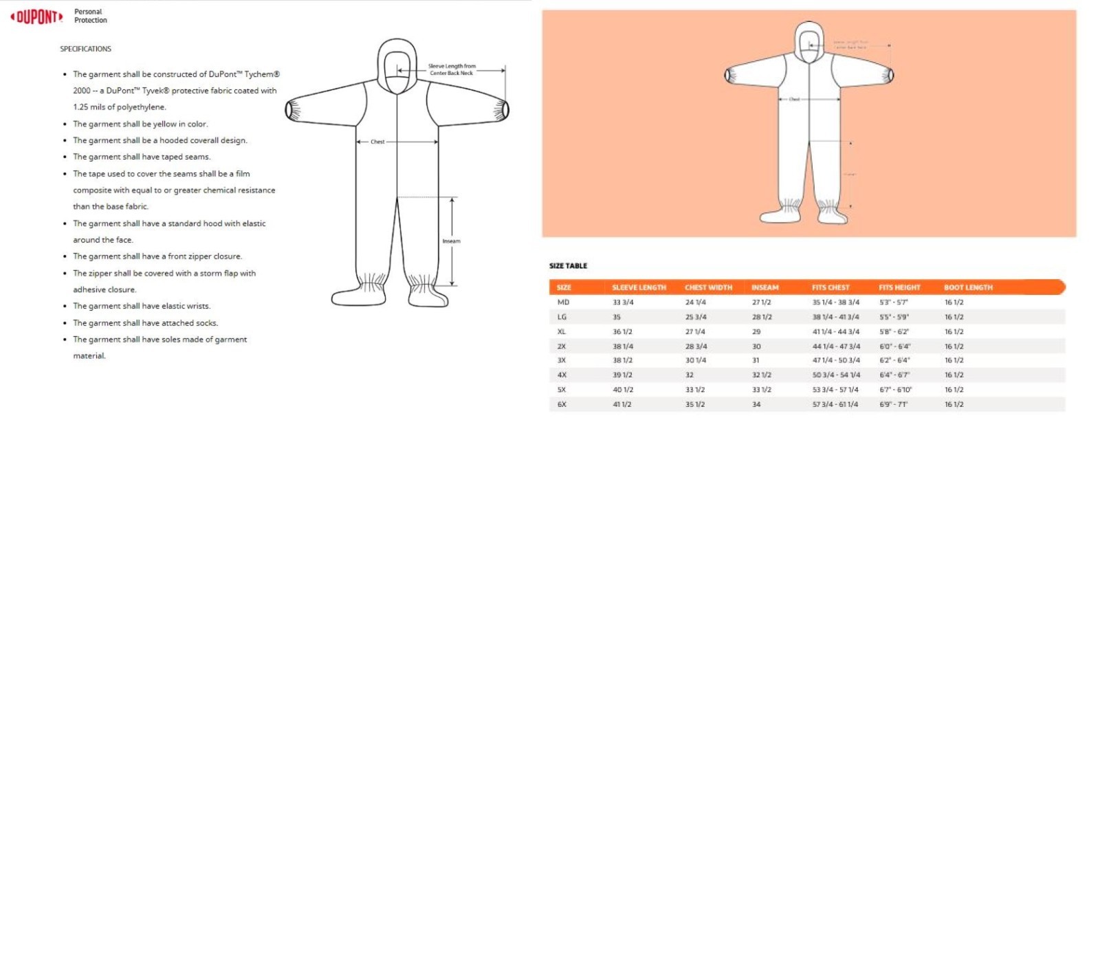 Dupont Tyvek Tychem QC122S Chemical Hazmat Coverall Suit ALL Sizes MD-6XL