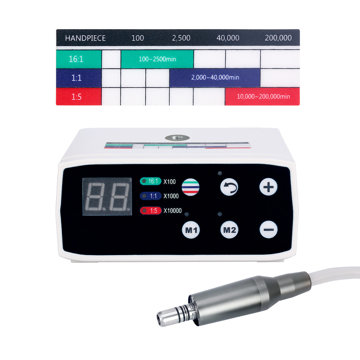 AZDENT Dental Brushless Electric LED Micro Motor /Micro Saw Surgical Handpiece
