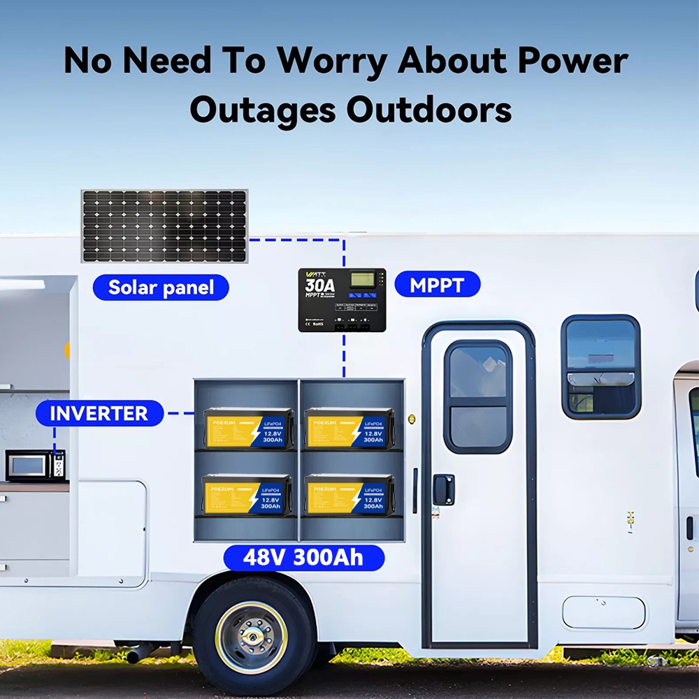 300Ah 12V LiFePO4 Lithium Battery Deep Cycle Built-in BMS For Solar RV Off-grid