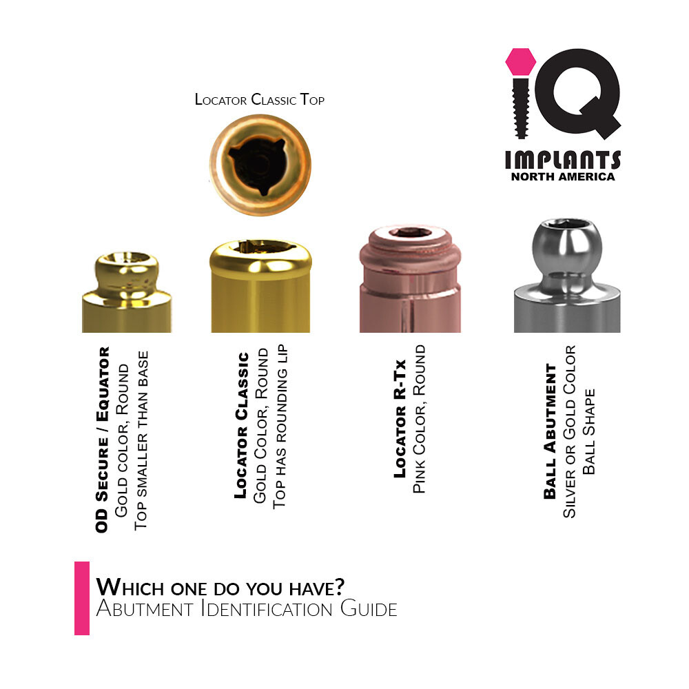 IQ-Rhein EQUATOR OD Secure Replacement Caps Soft, Pink 1.2kg/2.6lbs (4-Pack)