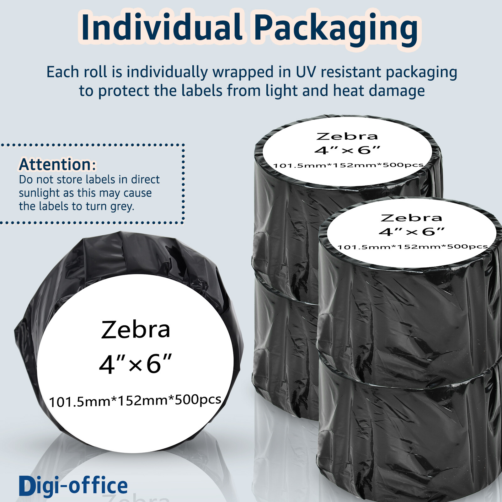 2 Rolls 4×6 Direct Thermal Shipping Labels 500 Labels Per Roll for Zebra Rollo