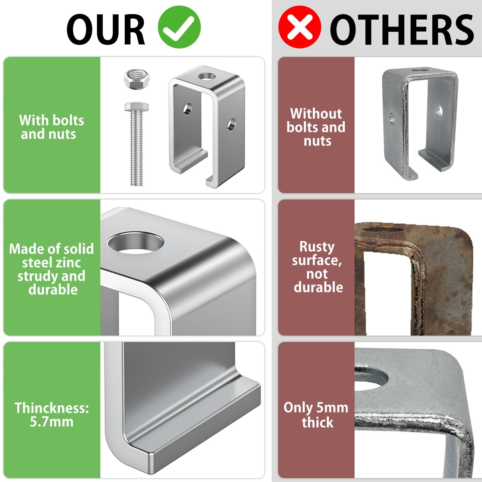 Channel Trolley Track Hanger Bracket Fits UNISTRUT HeavyDuty 15/8 In 4 PCS
