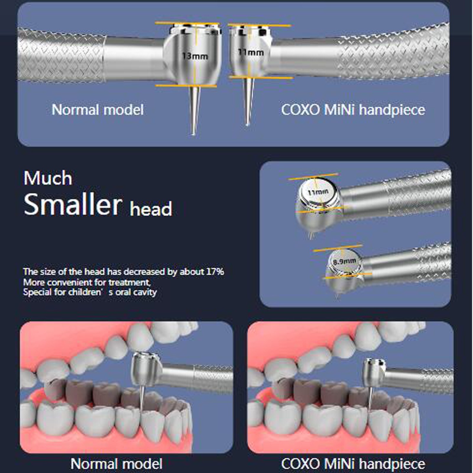 COXO Dental Handpiece Small High Speed Turbine 4Hole CX207-B NSK Ultra Mini Head