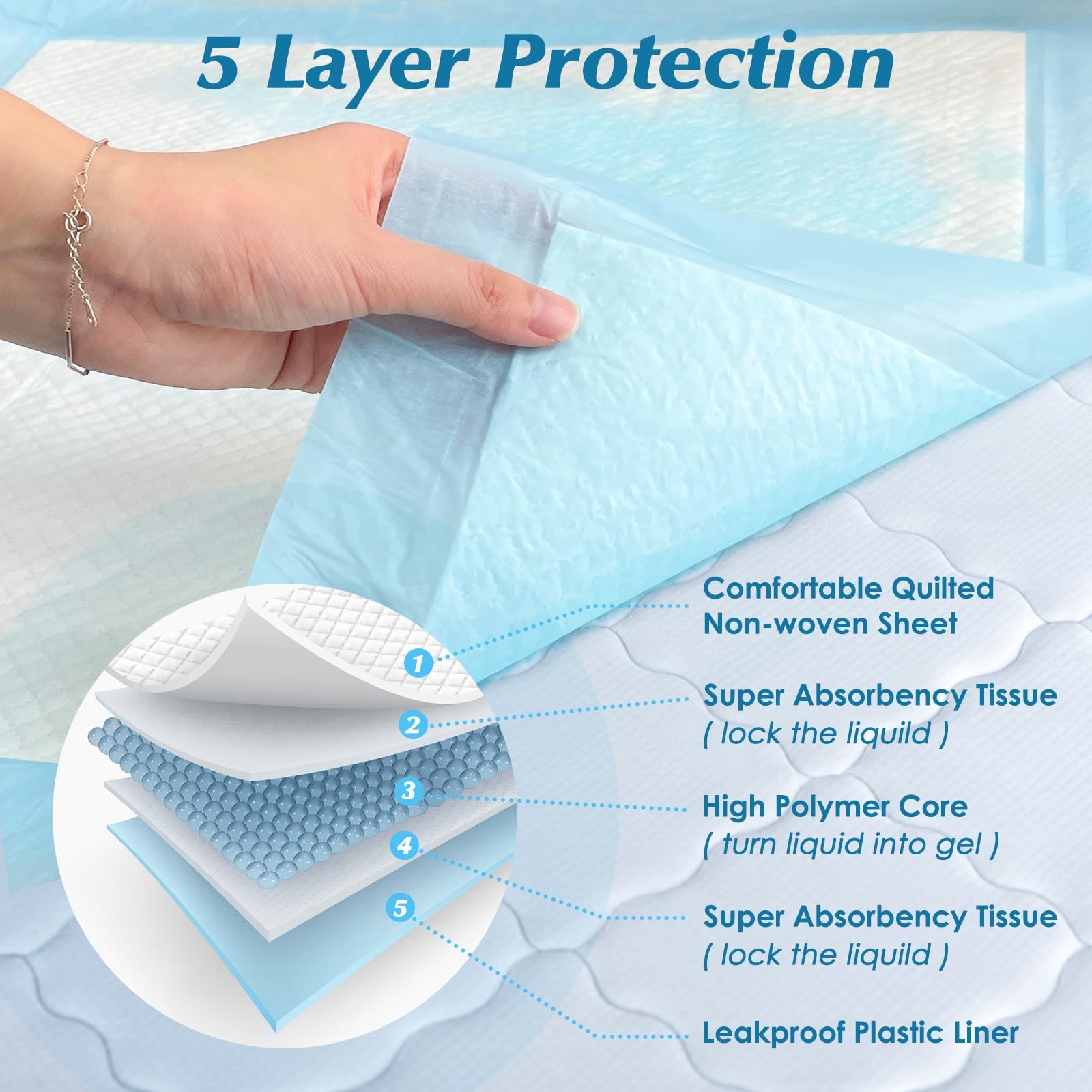 Wowflash 100 Count 22 X 22 Super Absorbency Disposable Underpads Leakproof